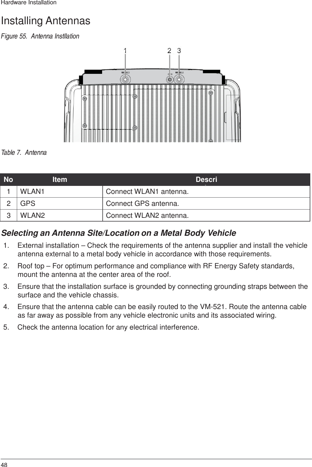  Hardware Installation  Installing Antennas  Figure 55.  Antenna Instllation                          Table 7.  Antenna  No  Item  Description  No Item Description 1 WLAN1 Connect WLAN1 antenna. 2 GPS Connect GPS antenna. 3 WLAN2 Connect WLAN2 antenna.  Selecting an Antenna Site/Location on a Metal Body Vehicle  1.  External installation – Check the requirements of the antenna supplier and install the vehicle antenna external to a metal body vehicle in accordance with those requirements.  2.  Roof top – For optimum performance and compliance with RF Energy Safety standards, mount the antenna at the center area of the roof.  3.  Ensure that the installation surface is grounded by connecting grounding straps between the surface and the vehicle chassis.  4.  Ensure that the antenna cable can be easily routed to the VM-521. Route the antenna cable as far away as possible from any vehicle electronic units and its associated wiring.  5.  Check the antenna location for any electrical interference.                 48 