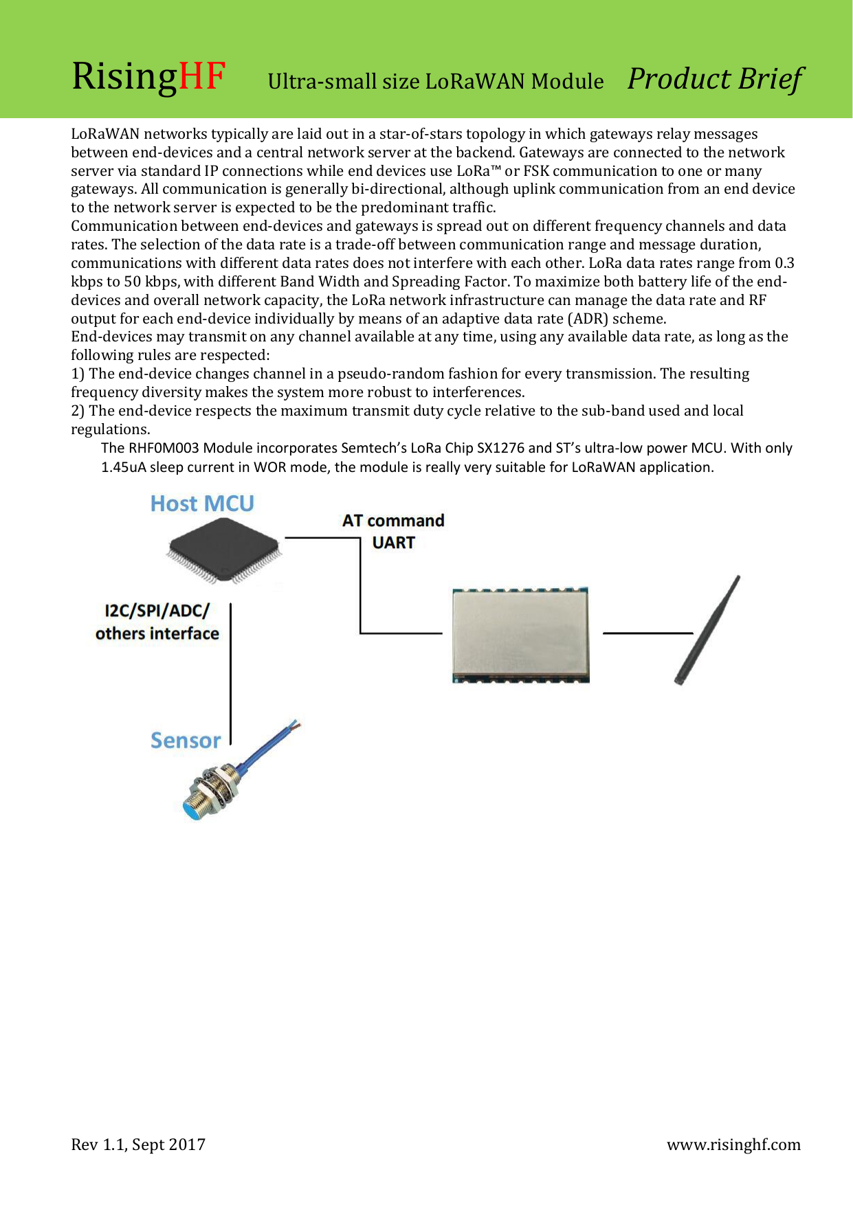 RisingHF Ultra-small size LoRaWAN Module  Product Brief Rev 1.1, Sept 2017    www.risinghf.com  LoRaWAN networks typically are laid out in a star-of-stars topology in which gateways relay messages between end-devices and a central network server at the backend. Gateways are connected to the network server via standard IP connections while end devices use LoRa&trade; or FSK communication to one or many gateways. All communication is generally bi-directional, although uplink communication from an end device to the network server is expected to be the predominant traffic.  Communication between end-devices and gateways is spread out on different frequency channels and data rates. The selection of the data rate is a trade-off between communication range and message duration, communications with different data rates does not interfere with each other. LoRa data rates range from 0.3 kbps to 50 kbps, with different Band Width and Spreading Factor. To maximize both battery life of the end-devices and overall network capacity, the LoRa network infrastructure can manage the data rate and RF output for each end-device individually by means of an adaptive data rate (ADR) scheme.  End-devices may transmit on any channel available at any time, using any available data rate, as long as the following rules are respected:  1) The end-device changes channel in a pseudo-random fashion for every transmission. The resulting frequency diversity makes the system more robust to interferences.  2) The end-device respects the maximum transmit duty cycle relative to the sub-band used and local regulations.  The RHF0M003 Module incorporates Semtech&rsquo;s LoRa Chip SX1276 and ST&rsquo;s ultra-low power MCU. With only 1.45uA sleep current in WOR mode, the module is really very suitable for LoRaWAN application.      