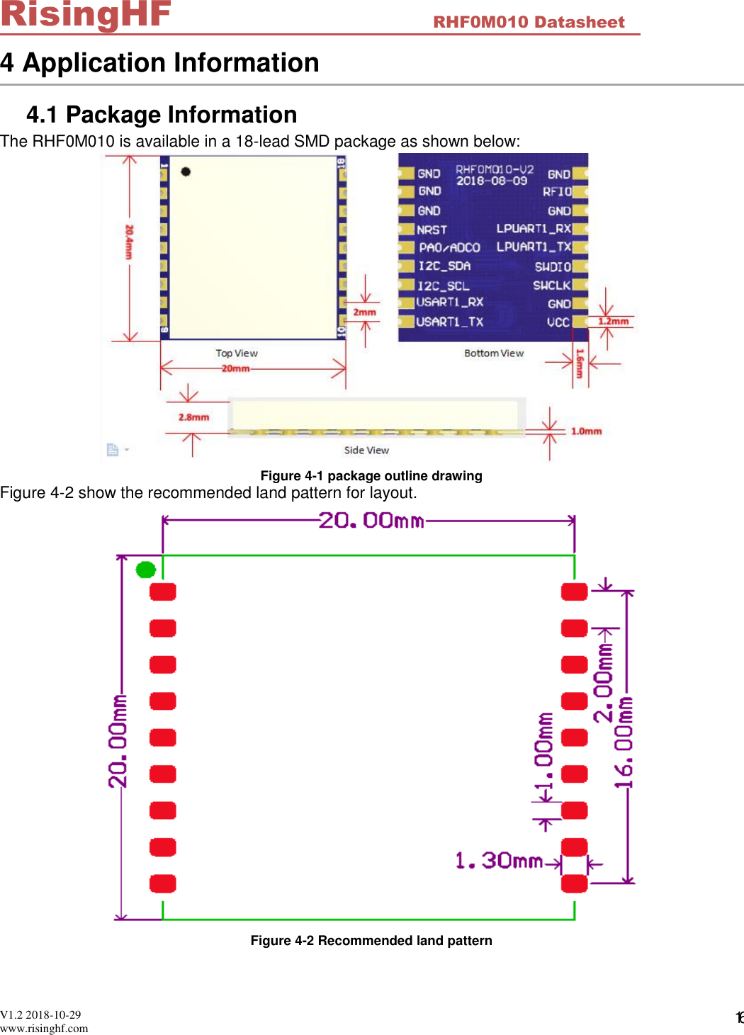  V1.2 2018-10-29 www.risinghf.com RHF0M010 Datasheet RisingHF 16 4 Application Information 4.1 Package Information The RHF0M010 is available in a 18-lead SMD package as shown below:  Figure 4-1 package outline drawing Figure 4-2 show the recommended land pattern for layout.  Figure 4-2 Recommended land pattern 