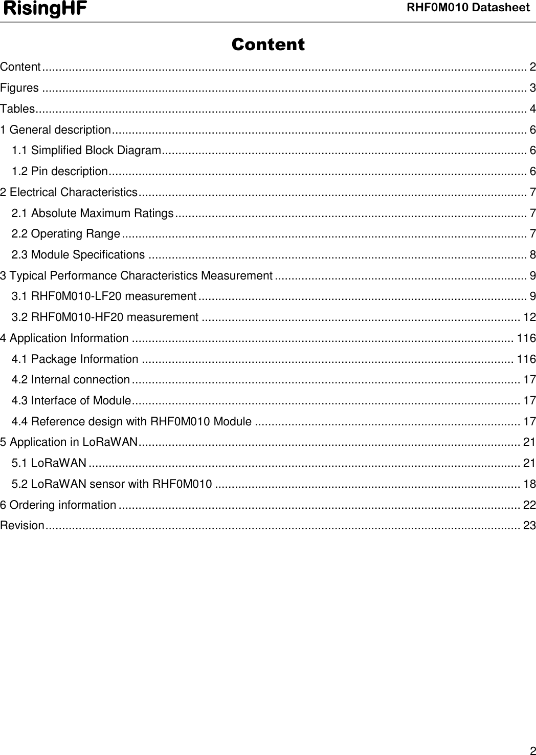   RHF0M010 Datasheet RisingHF  2 Content Content .................................................................................................................................................. 2 Figures .................................................................................................................................................. 3 Tables .................................................................................................................................................... 4 1 General description ............................................................................................................................. 6 1.1 Simplified Block Diagram .............................................................................................................. 6 1.2 Pin description .............................................................................................................................. 6 2 Electrical Characteristics ..................................................................................................................... 7 2.1 Absolute Maximum Ratings .......................................................................................................... 7 2.2 Operating Range .......................................................................................................................... 7 2.3 Module Specifications .................................................................................................................. 8 3 Typical Performance Characteristics Measurement ............................................................................ 9 3.1 RHF0M010-LF20 measurement ................................................................................................... 9 3.2 RHF0M010-HF20 measurement ................................................................................................ 12 4 Application Information ................................................................................................................... 116 4.1 Package Information ................................................................................................................ 116 4.2 Internal connection ..................................................................................................................... 17 4.3 Interface of Module ..................................................................................................................... 17 4.4 Reference design with RHF0M010 Module ................................................................................ 17 5 Application in LoRaWAN ................................................................................................................... 21 5.1 LoRaWAN .................................................................................................................................. 21 5.2 LoRaWAN sensor with RHF0M010 ............................................................................................ 18 6 Ordering information ......................................................................................................................... 22 Revision ............................................................................................................................................... 23     