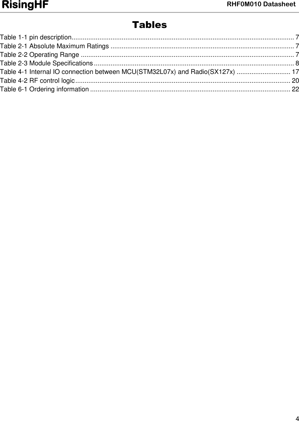   RHF0M010 Datasheet RisingHF  4 Tables Table 1-1 pin description ........................................................................................................................ 7 Table 2-1 Absolute Maximum Ratings ................................................................................................... 7 Table 2-2 Operating Range ................................................................................................................... 7 Table 2-3 Module Specifications ............................................................................................................ 8 Table 4-1 Internal IO connection between MCU(STM32L07x) and Radio(SX127x) ............................. 17 Table 4-2 RF control logic .................................................................................................................... 20 Table 6-1 Ordering information ............................................................................................................ 22     