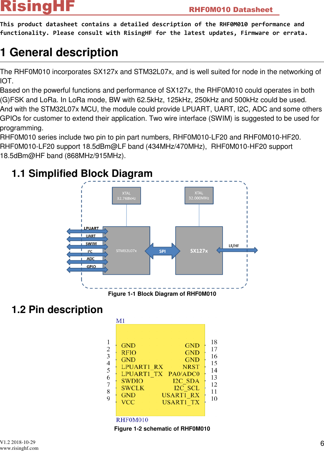  V1.2 2018-10-29 www.risinghf.com RHF0M010 Datasheet RisingHF 6 This product datasheet contains a detailed description of the RHF0M010 performance and functionality. Please consult with RisingHF for the latest updates, Firmware or errata. 1 General description The RHF0M010 incorporates SX127x and STM32L07x, and is well suited for node in the networking of IOT. Based on the powerful functions and performance of SX127x, the RHF0M010 could operates in both (G)FSK and LoRa. In LoRa mode, BW with 62.5kHz, 125kHz, 250kHz and 500kHz could be used. And with the STM32L07x MCU, the module could provide LPUART, UART, I2C, ADC and some others GPIOs for customer to extend their application. Two wire interface (SWIM) is suggested to be used for programming. RHF0M010 series include two pin to pin part numbers, RHF0M010-LF20 and RHF0M010-HF20. RHF0M010-LF20 support 18.5dBm@LF band (434MHz/470MHz),  RHF0M010-HF20 support 18.5dBm@HF band (868MHz/915MHz). 1.1 Simplified Block Diagram  Figure 1-1 Block Diagram of RHF0M010 1.2 Pin description  Figure 1-2 schematic of RHF0M010 