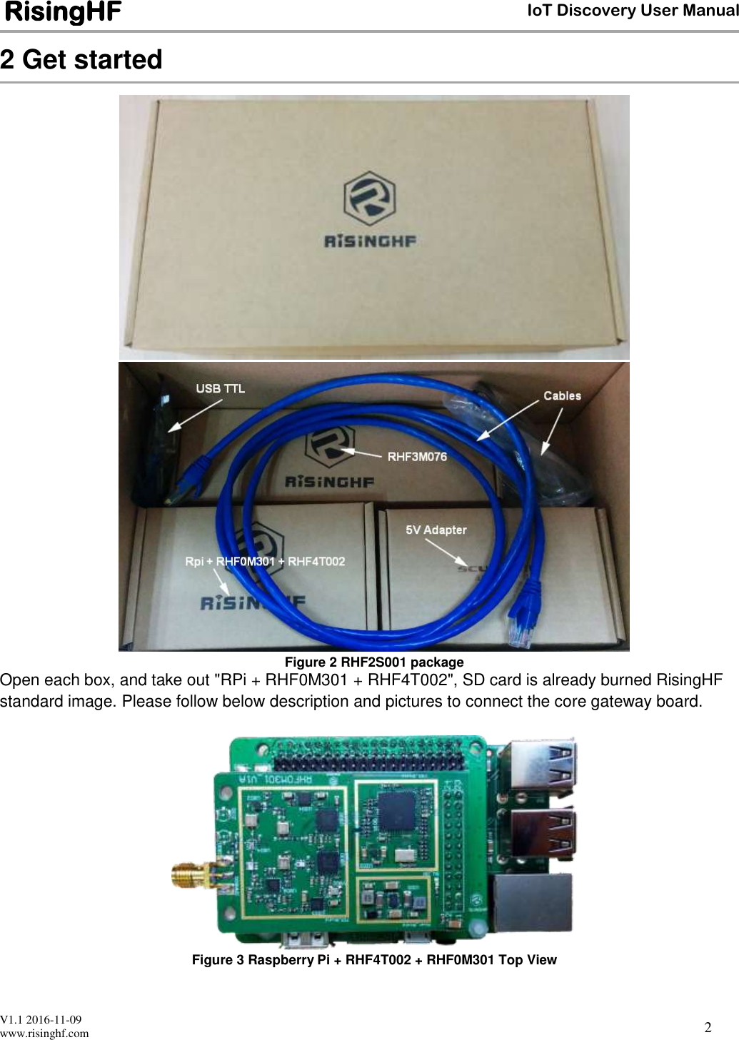  V1.1 2016-11-09 www.risinghf.com IoT Discovery User Manual RisingHF 2 2 Get started   Figure 2 RHF2S001 package Open each box, and take out "RPi + RHF0M301 + RHF4T002", SD card is already burned RisingHF standard image. Please follow below description and pictures to connect the core gateway board.   Figure 3 Raspberry Pi + RHF4T002 + RHF0M301 Top View  
