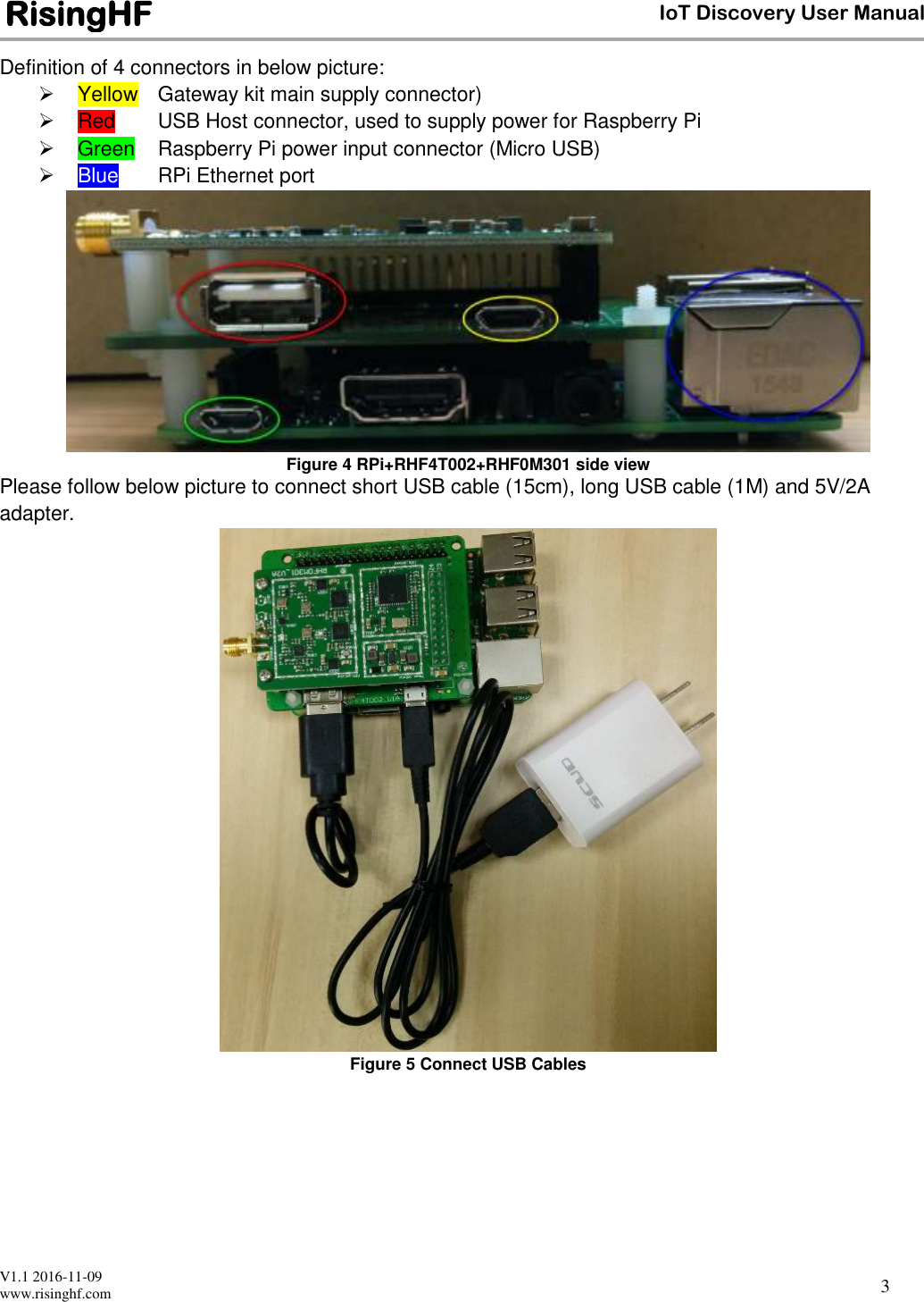  V1.1 2016-11-09 www.risinghf.com IoT Discovery User Manual RisingHF 3 Definition of 4 connectors in below picture:   Yellow  Gateway kit main supply connector)   Red  USB Host connector, used to supply power for Raspberry Pi   Green  Raspberry Pi power input connector (Micro USB)  Blue  RPi Ethernet port  Figure 4 RPi+RHF4T002+RHF0M301 side view Please follow below picture to connect short USB cable (15cm), long USB cable (1M) and 5V/2A adapter.  Figure 5 Connect USB Cables    