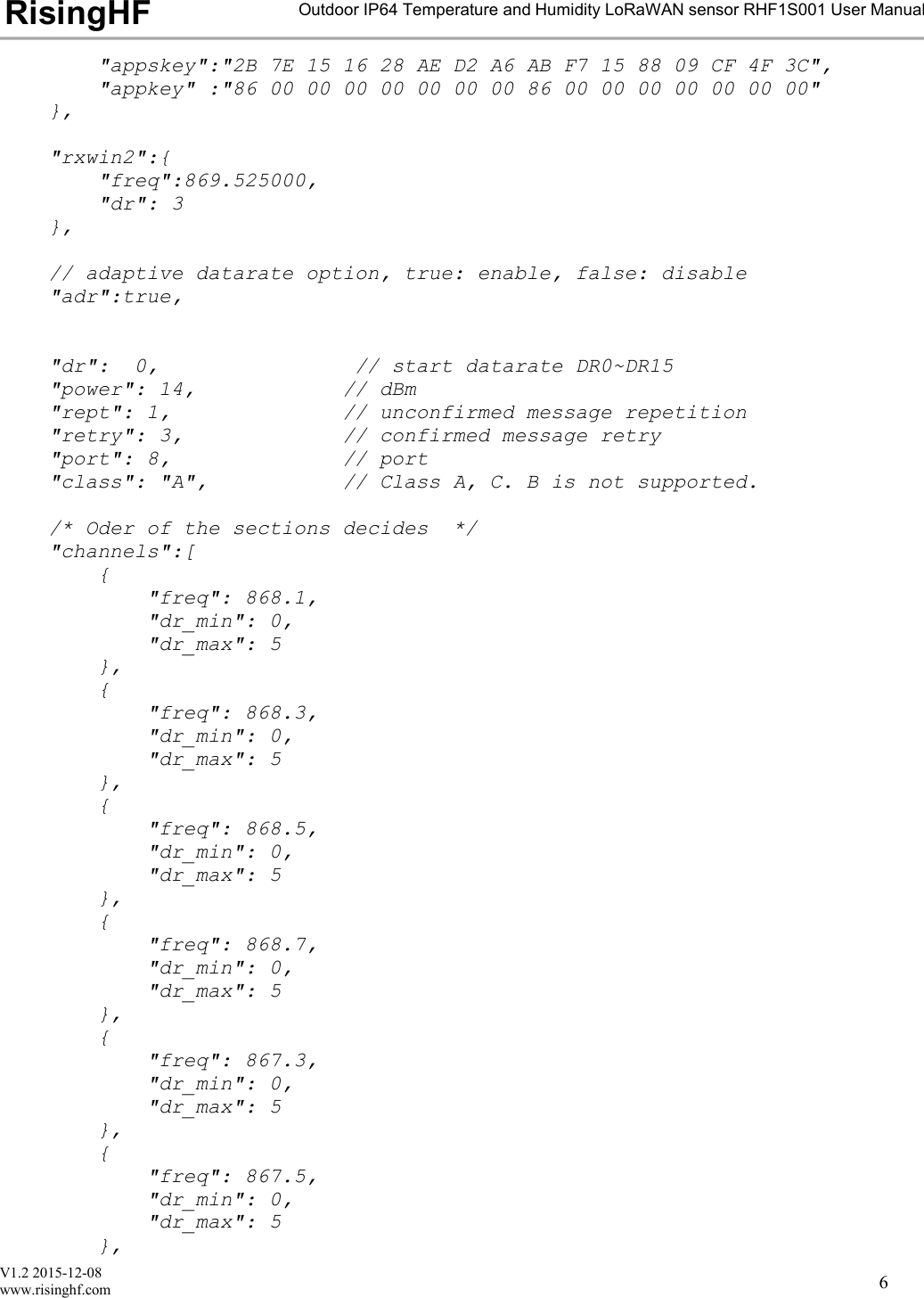 V1.2 2015-12-08www.risinghf.comOutdoor IP64 Temperature and Humidity LoRaWAN sensor RHF1S001 User ManualRisingHF6"appskey":"2B 7E 15 16 28 AE D2 A6 AB F7 15 88 09 CF 4F 3C","appkey" :"86 00 00 00 00 00 00 00 86 00 00 00 00 00 00 00"},"rxwin2":{"freq":869.525000,"dr": 3},// adaptive datarate option, true: enable, false: disable"adr":true,"dr": 0, // start datarate DR0~DR15"power": 14, // dBm"rept": 1, // unconfirmed message repetition"retry": 3, // confirmed message retry"port": 8, // port"class": "A", // Class A, C. B is not supported./* Oder of the sections decides */"channels":[{"freq": 868.1,"dr_min": 0,"dr_max": 5},{"freq": 868.3,"dr_min": 0,"dr_max": 5},{"freq": 868.5,"dr_min": 0,"dr_max": 5},{"freq": 868.7,"dr_min": 0,"dr_max": 5},{"freq": 867.3,"dr_min": 0,"dr_max": 5},{"freq": 867.5,"dr_min": 0,"dr_max": 5},