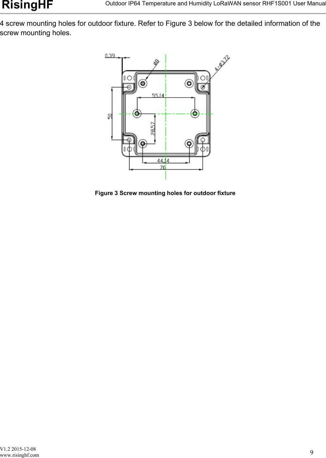 V1.2 2015-12-08www.risinghf.comOutdoor IP64 Temperature and Humidity LoRaWAN sensor RHF1S001 User ManualRisingHF94 screw mounting holes for outdoor fixture. Refer to Figure 3 below for the detailed information of thescrew mounting holes.Figure 3 Screw mounting holes for outdoor fixture