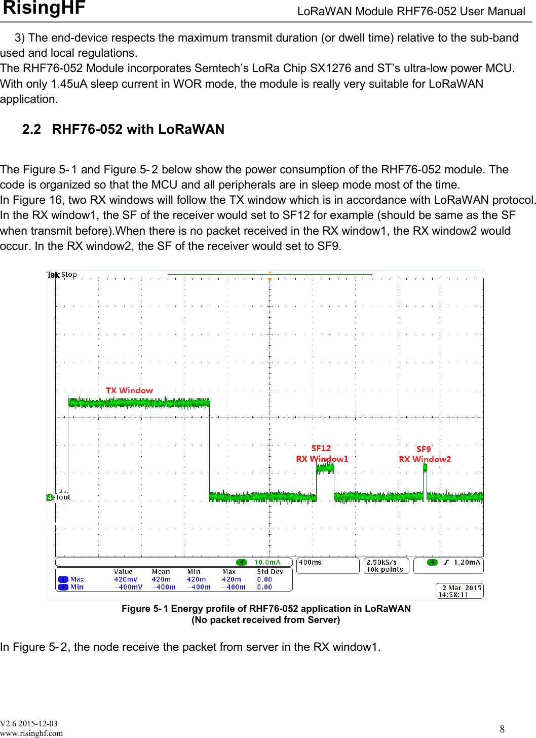 V2.6 2015-12-03www.risinghf.comLoRaWAN Module RHF76-052 User ManualRisingHF83) The end-device respects the maximum transmit duration (or dwell time) relative to the sub-bandused and local regulations.The RHF76-052 Module incorporates Semtech&rsquo;s LoRa Chip SX1276 and ST&rsquo;s ultra-low power MCU.With only 1.45uA sleep current in WOR mode, the module is really very suitable for LoRaWANapplication.2.2 RHF76-052 with LoRaWANThe Figure 5- 1 and Figure 5- 2 below show the power consumption of the RHF76-052 module. Thecode is organized so that the MCU and all peripherals are in sleep mode most of the time.In Figure 16, two RX windows will follow the TX window which is in accordance with LoRaWAN protocol.In the RX window1, the SF of the receiver would set to SF12 for example (should be same as the SFwhen transmit before).When there is no packet received in the RX window1, the RX window2 wouldoccur. In the RX window2, the SF of the receiver would set to SF9.Figure 5- 1 Energy profile of RHF76-052 application in LoRaWAN(No packet received from Server)In Figure 5- 2, the node receive the packet from server in the RX window1.