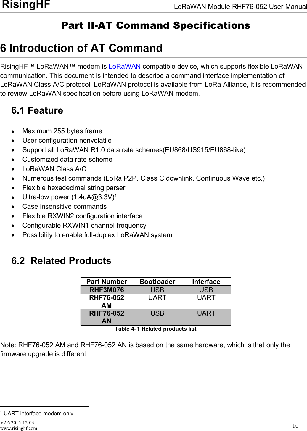 V2.6 2015-12-03www.risinghf.comLoRaWAN Module RHF76-052 User ManualRisingHF10Part II-AT Command Specifications6 Introduction of AT CommandRisingHF&trade; LoRaWAN&trade; modem is LoRaWAN compatible device, which supports flexible LoRaWANcommunication. This document is intended to describe a command interface implementation ofLoRaWAN Class A/C protocol. LoRaWAN protocol is available from LoRa Alliance, it is recommendedto review LoRaWAN specification before using LoRaWAN modem.6.1 FeatureMaximum 255 bytes frameUser configuration nonvolatileSupport all LoRaWAN R1.0 data rate schemes(EU868/US915/EU868-like)Customized data rate schemeLoRaWAN Class A/CNumerous test commands (LoRa P2P, Class C downlink, Continuous Wave etc.)Flexible hexadecimal string parserUltra-low power (1.4uA@3.3V)1Case insensitive commandsFlexible RXWIN2 configuration interfaceConfigurable RXWIN1 channel frequencyPossibility to enable full-duplex LoRaWAN system6.2 Related ProductsPart NumberBootloaderInterfaceRHF3M076USBUSBRHF76-052AMUARTUARTRHF76-052ANUSBUARTTable 4- 1 Related products listNote: RHF76-052 AM and RHF76-052 AN is based on the same hardware, which is that only thefirmware upgrade is different1UART interface modem only