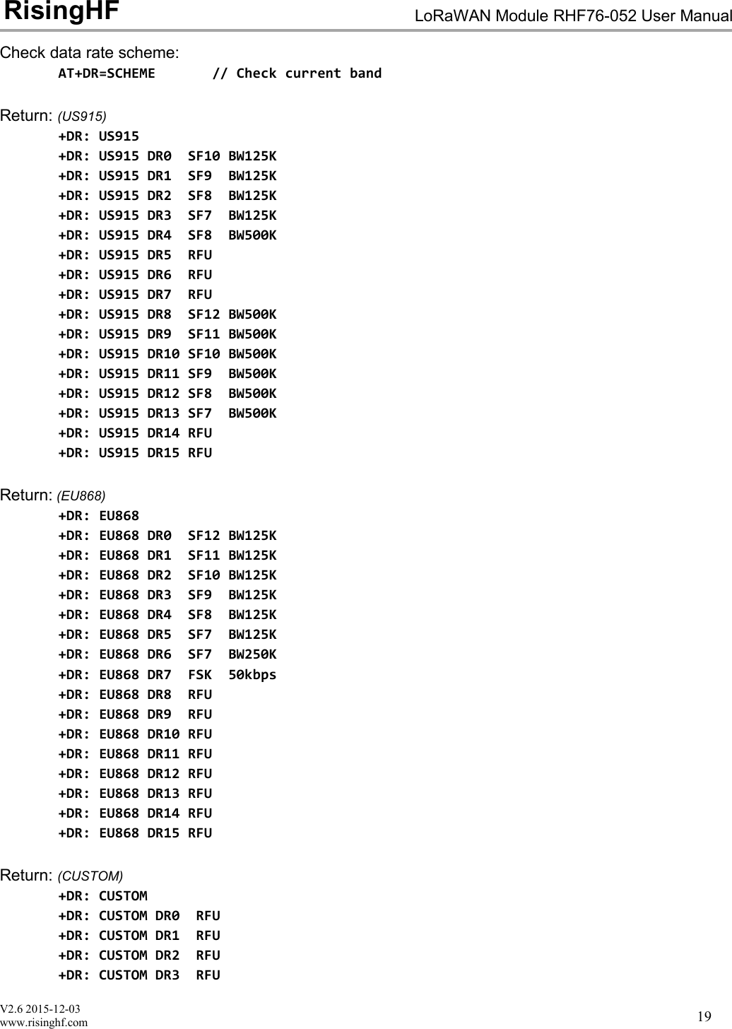 V2.6 2015-12-03www.risinghf.comLoRaWAN Module RHF76-052 User ManualRisingHF19Check data rate scheme:AT+DR=SCHEME // Check current bandReturn: (US915)+DR: US915+DR: US915 DR0 SF10 BW125K+DR: US915 DR1 SF9 BW125K+DR: US915 DR2 SF8 BW125K+DR: US915 DR3 SF7 BW125K+DR: US915 DR4 SF8 BW500K+DR: US915 DR5 RFU+DR: US915 DR6 RFU+DR: US915 DR7 RFU+DR: US915 DR8 SF12 BW500K+DR: US915 DR9 SF11 BW500K+DR: US915 DR10 SF10 BW500K+DR: US915 DR11 SF9 BW500K+DR: US915 DR12 SF8 BW500K+DR: US915 DR13 SF7 BW500K+DR: US915 DR14 RFU+DR: US915 DR15 RFUReturn: (EU868)+DR: EU868+DR: EU868 DR0 SF12 BW125K+DR: EU868 DR1 SF11 BW125K+DR: EU868 DR2 SF10 BW125K+DR: EU868 DR3 SF9 BW125K+DR: EU868 DR4 SF8 BW125K+DR: EU868 DR5 SF7 BW125K+DR: EU868 DR6 SF7 BW250K+DR: EU868 DR7 FSK 50kbps+DR: EU868 DR8 RFU+DR: EU868 DR9 RFU+DR: EU868 DR10 RFU+DR: EU868 DR11 RFU+DR: EU868 DR12 RFU+DR: EU868 DR13 RFU+DR: EU868 DR14 RFU+DR: EU868 DR15 RFUReturn: (CUSTOM)+DR: CUSTOM+DR: CUSTOM DR0 RFU+DR: CUSTOM DR1 RFU+DR: CUSTOM DR2 RFU+DR: CUSTOM DR3 RFU