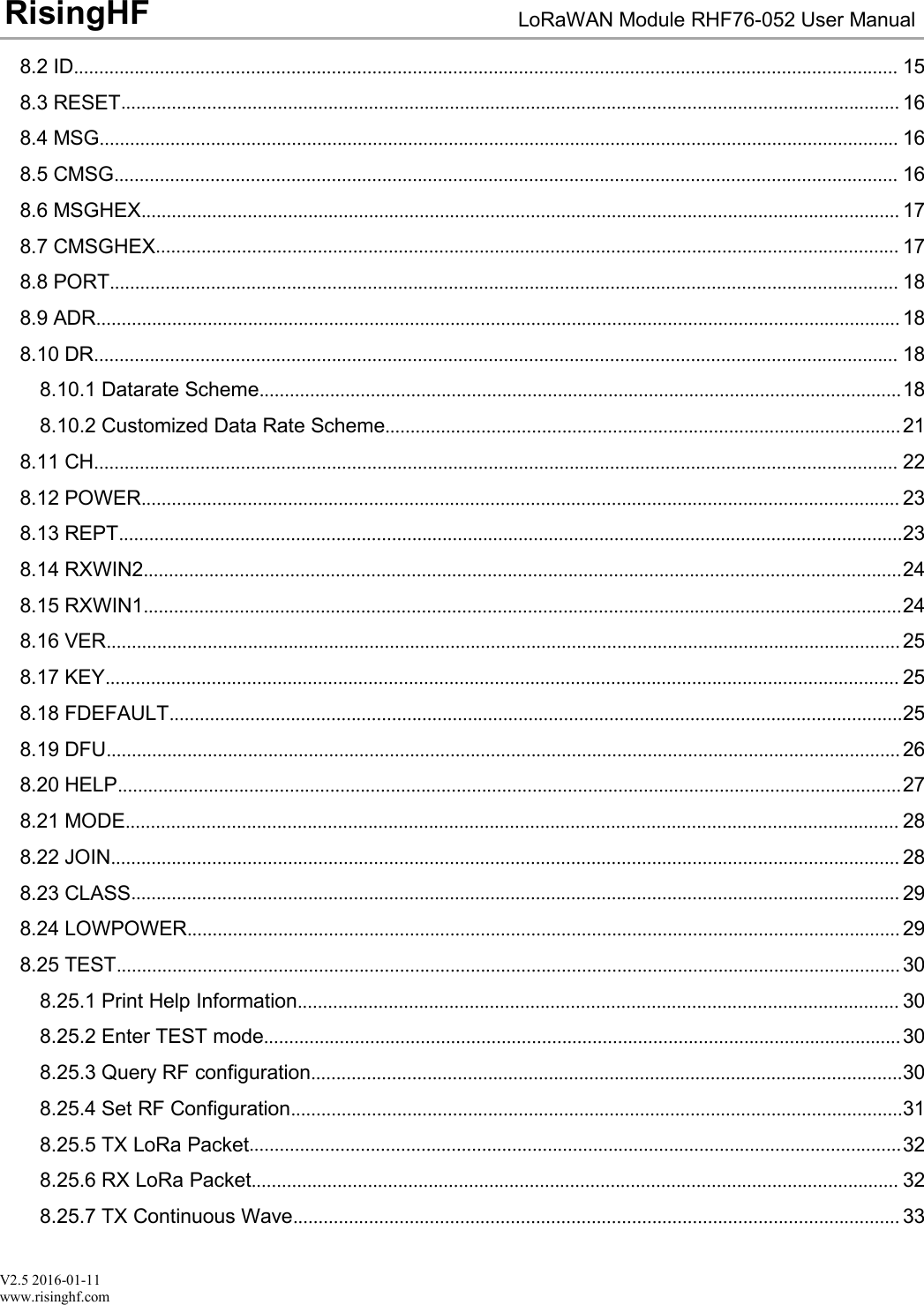 V2.5 2016-01-11www.risinghf.comLoRaWAN Module RHF76-052 User ManualRisingHF8.2 ID................................................................................................................................................................... 158.3 RESET.......................................................................................................................................................... 168.4 MSG.............................................................................................................................................................. 168.5 CMSG........................................................................................................................................................... 168.6 MSGHEX...................................................................................................................................................... 178.7 CMSGHEX................................................................................................................................................... 178.8 PORT............................................................................................................................................................ 188.9 ADR............................................................................................................................................................... 188.10 DR............................................................................................................................................................... 188.10.1 Datarate Scheme...............................................................................................................................188.10.2 Customized Data Rate Scheme......................................................................................................218.11 CH............................................................................................................................................................... 228.12 POWER...................................................................................................................................................... 238.13 REPT...........................................................................................................................................................238.14 RXWIN2......................................................................................................................................................248.15 RXWIN1......................................................................................................................................................248.16 VER............................................................................................................................................................. 258.17 KEY............................................................................................................................................................. 258.18 FDEFAULT.................................................................................................................................................258.19 DFU............................................................................................................................................................. 268.20 HELP...........................................................................................................................................................278.21 MODE......................................................................................................................................................... 288.22 JOIN............................................................................................................................................................ 288.23 CLASS........................................................................................................................................................ 298.24 LOWPOWER............................................................................................................................................. 298.25 TEST........................................................................................................................................................... 308.25.1 Print Help Information....................................................................................................................... 308.25.2 Enter TEST mode..............................................................................................................................308.25.3 Query RF configuration.....................................................................................................................308.25.4 Set RF Configuration.........................................................................................................................318.25.5 TX LoRa Packet.................................................................................................................................328.25.6 RX LoRa Packet................................................................................................................................ 328.25.7 TX Continuous Wave........................................................................................................................ 33