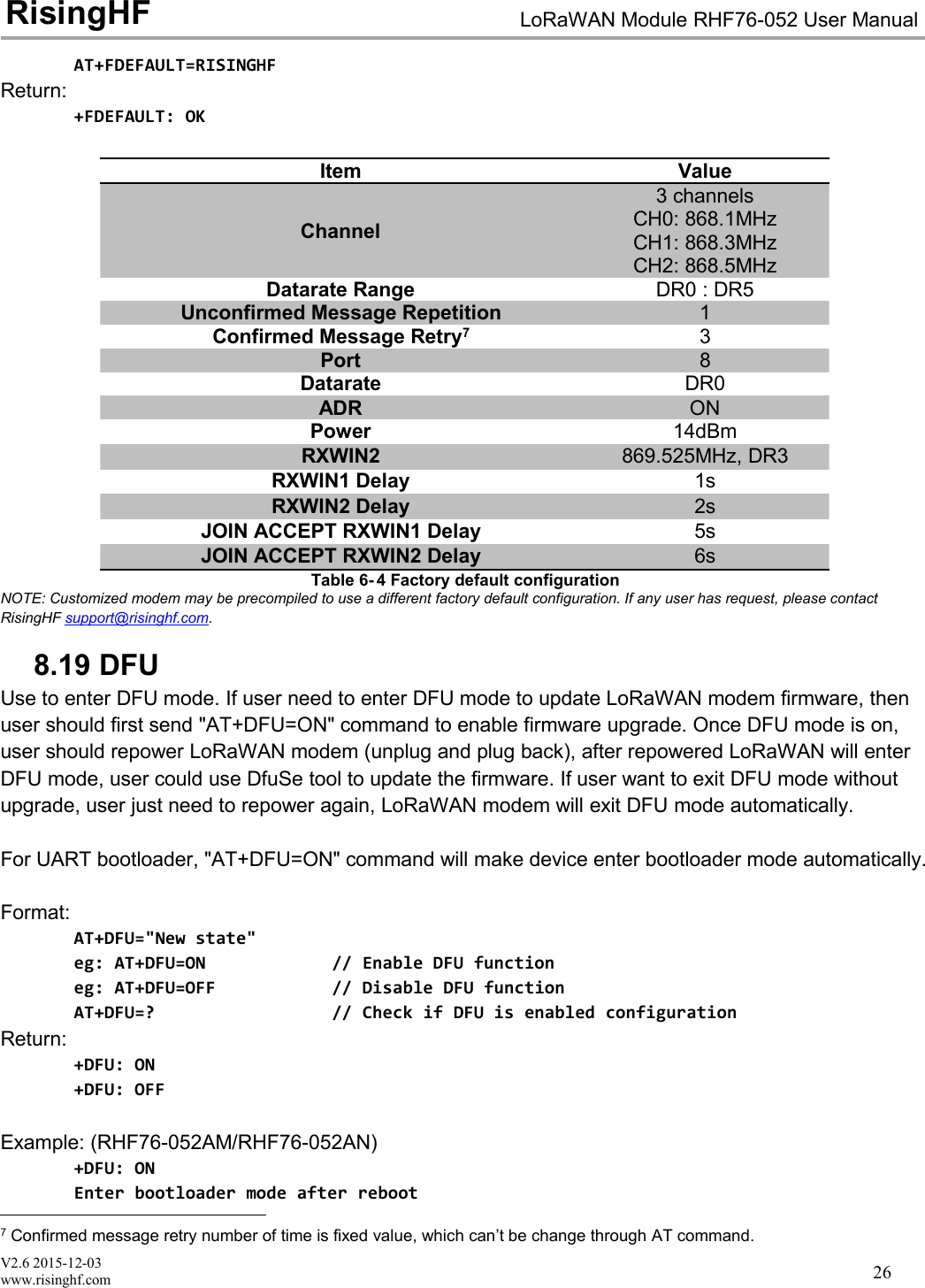 V2.6 2015-12-03www.risinghf.comLoRaWAN Module RHF76-052 User ManualRisingHF26AT+FDEFAULT=RISINGHFReturn:+FDEFAULT: OKItemValueChannel3 channelsCH0: 868.1MHzCH1: 868.3MHzCH2: 868.5MHzDatarate RangeDR0 : DR5Unconfirmed Message Repetition1Confirmed Message Retry73Port8DatarateDR0ADRONPower14dBmRXWIN2869.525MHz, DR3RXWIN1 Delay1sRXWIN2 Delay2sJOIN ACCEPT RXWIN1 Delay5sJOIN ACCEPT RXWIN2 Delay6sTable 6- 4 Factory default configurationNOTE: Customized modem may be precompiled to use a different factory default configuration. If any user has request, please contactRisingHF support@risinghf.com.8.19 DFUUse to enter DFU mode. If user need to enter DFU mode to update LoRaWAN modem firmware, thenuser should first send "AT+DFU=ON" command to enable firmware upgrade. Once DFU mode is on,user should repower LoRaWAN modem (unplug and plug back), after repowered LoRaWAN will enterDFU mode, user could use DfuSe tool to update the firmware. If user want to exit DFU mode withoutupgrade, user just need to repower again, LoRaWAN modem will exit DFU mode automatically.For UART bootloader, "AT+DFU=ON" command will make device enter bootloader mode automatically.Format:AT+DFU="New state"eg: AT+DFU=ON // Enable DFU functioneg: AT+DFU=OFF // Disable DFU functionAT+DFU=? // Check if DFU is enabled configurationReturn:+DFU: ON+DFU: OFFExample: (RHF76-052AM/RHF76-052AN)+DFU: ONEnter bootloader mode after reboot7Confirmed message retry number of time is fixed value, which can&rsquo;t be change through AT command.