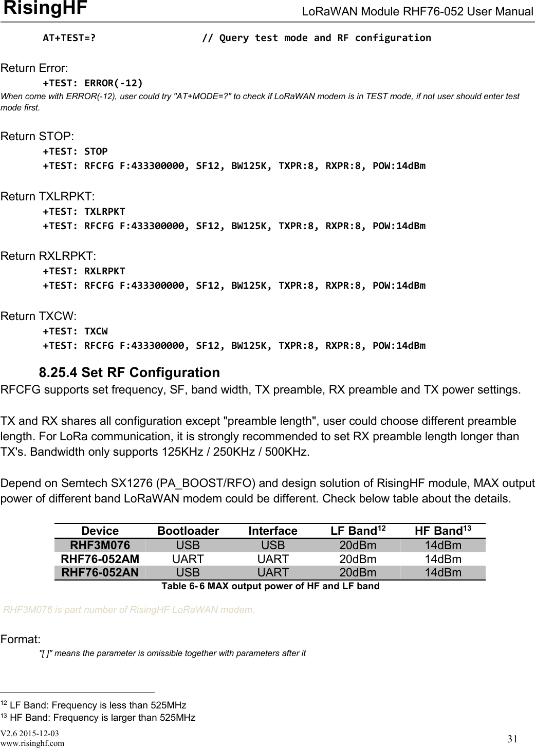 V2.6 2015-12-03www.risinghf.comLoRaWAN Module RHF76-052 User ManualRisingHF31AT+TEST=? // Query test mode and RF configurationReturn Error:+TEST: ERROR(-12)When come with ERROR(-12), user could try "AT+MODE=?" to check if LoRaWAN modem is in TEST mode, if not user should enter testmode first.Return STOP:+TEST: STOP+TEST: RFCFG F:433300000, SF12, BW125K, TXPR:8, RXPR:8, POW:14dBmReturn TXLRPKT:+TEST: TXLRPKT+TEST: RFCFG F:433300000, SF12, BW125K, TXPR:8, RXPR:8, POW:14dBmReturn RXLRPKT:+TEST: RXLRPKT+TEST: RFCFG F:433300000, SF12, BW125K, TXPR:8, RXPR:8, POW:14dBmReturn TXCW:+TEST: TXCW+TEST: RFCFG F:433300000, SF12, BW125K, TXPR:8, RXPR:8, POW:14dBm8.25.4 Set RF ConfigurationRFCFG supports set frequency, SF, band width, TX preamble, RX preamble and TX power settings.TX and RX shares all configuration except "preamble length", user could choose different preamblelength. For LoRa communication, it is strongly recommended to set RX preamble length longer thanTX's. Bandwidth only supports 125KHz / 250KHz / 500KHz.Depend on Semtech SX1276 (PA_BOOST/RFO) and design solution of RisingHF module, MAX outputpower of different band LoRaWAN modem could be different. Check below table about the details.DeviceBootloaderInterfaceLF Band12HF Band13RHF3M076USBUSB20dBm14dBmRHF76-052AMUARTUART20dBm14dBmRHF76-052ANUSBUART20dBm14dBmTable 6- 6 MAX output power of HF and LF bandRHF3M076 is part number of RisingHF LoRaWAN modem.Format:"[ ]" means the parameter is omissible together with parameters after it12 LF Band: Frequency is less than 525MHz13 HF Band: Frequency is larger than 525MHz