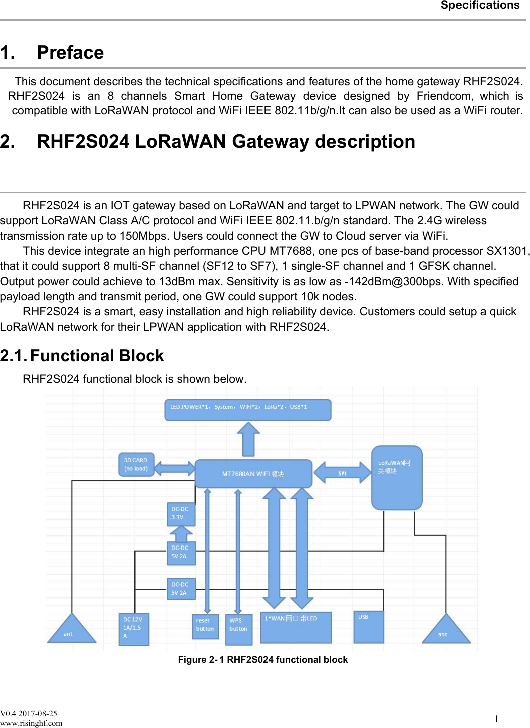 V0.4 2017-08-25www.risinghf.comSpecifications11. PrefaceThis document describes the technical specifications and features of the home gateway RHF2S024. RHF2S024 is an 8 channels Smart Home Gateway device designed by Friendcom, which is compatible with LoRaWAN protocol and WiFi IEEE 802.11b/g/n.It can also be used as a WiFi router.2. RHF2S024 LoRaWAN Gateway descriptionRHF2S024 is an IOT gateway based on LoRaWAN and target to LPWAN network. The GW could support LoRaWAN Class A/C protocol and WiFi IEEE 802.11.b/g/n standard. The 2.4G wireless transmission rate up to 150Mbps. Users could connect the GW to Cloud server via WiFi.This device integrate an high performance CPU MT7688, one pcs of base-band processor SX1301, that it could support 8 multi-SF channel (SF12 to SF7), 1 single-SF channel and 1 GFSK channel. Output power could achieve to 13dBm max. Sensitivity is as low as -142dBm@300bps. With specified payload length and transmit period, one GW could support 10k nodes.RHF2S024 is a smart, easy installation and high reliability device. Customers could setup a quick LoRaWAN network for their LPWAN application with RHF2S024.2.1.Functional BlockRHF2S024 functional block is shown below.Figure 2- 1 RHF2S024 functional block