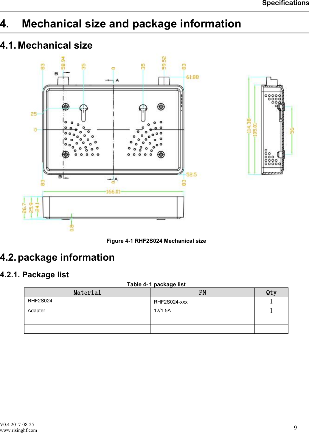 V0.4 2017-08-25www.risinghf.comSpecifications94. Mechanical size and package information4.1. Mechanical sizeFigure 4-1 RHF2S024 Mechanical size 4.2.package information4.2.1. Package listTable 4- 1 package listMaterialPNQtyRHF2S024 RHF2S024-xxx1Adapter12/1.5A1