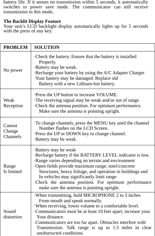 battery life. If it senses no transmission within 5 seconds, it automatically switches to power save mode. The communicator can still receive transmission in this mode.  The Backlit Display Feature Your unit&rsquo;s LCD backlight display automatically lights up for 5 seconds with the press of any key.   PROBLEM SOLUTION No power &middot;Check the battery. Ensure that the battery is installed   Properly. &middot;Battery may be weak. &middot;Recharge your battery by using the A/C Adapter Charger &middot;Your battery may be damaged. Replace old     Battery with a new Lithium-Ion battery.   Weak Reception &middot;Press the UP button to increase VOLUME. &middot;The receiving signal may be weak and/or out of range. &middot;Check the antenna position. For optimum performance.     Make sure the antenna is pointing upright. Cannot Change Channels &middot;To change channels, press the MENU key until the channel     Number flashes on the LCD Screen. &middot;Press the UP or DOWN key to change channel. &middot;Battery may be weak. Range Is limited &middot;Battery may be weak &middot;Recharge battery if the BATTERY LEVEL indicator is low. &middot;Range varies depending on terrain and environment &middot;Open fields provide maximum range; steel/concrete     Structures, heavy foliage, and operation in buildings and     In vehicles may significantly limit range &middot;Check the antenna position. For optimum performance make sure the antenna is pointing upright. Sound  distortion &middot;When transmitting, hold MICROPHONE 2 to 3 inches     From mouth and speak normally. &middot;When receiving, lower volume to a comfortable level. &middot;Communicators must be at least 10 feet apart; increase your Your distance. .Communicators are too far apart. Obstacles interfere with    Transmission. Talk range is up to 1.5 miles in clear unobstructed conditions. 