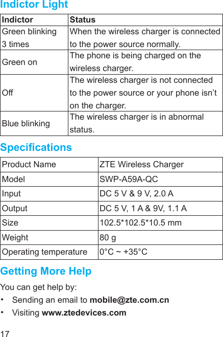 Indictor LightIndictor StatusGreen blinking 3 timesWhen the wireless charger is connected to the power source normally.Green on The phone is being charged on the wireless charger.OffThe wireless charger is not connected to the power source or your phone isn’t on the charger.Blue blinking The wireless charger is in abnormal status.SpecicationsProduct Name ZTE Wireless ChargerModel SWP-A59A-QCInput DC 5 V &amp; 9 V, 2.0 AOutput DC 5 V, 1 A &amp; 9V, 1.1 ASize 102.5*102.5*10.5 mmWeight 80 gOperating temperature 0°C ~ +35°CGetting More HelpYou can get help by:•  Sending an email to mobile@zte.com.cn• Visiting www.ztedevices.com17