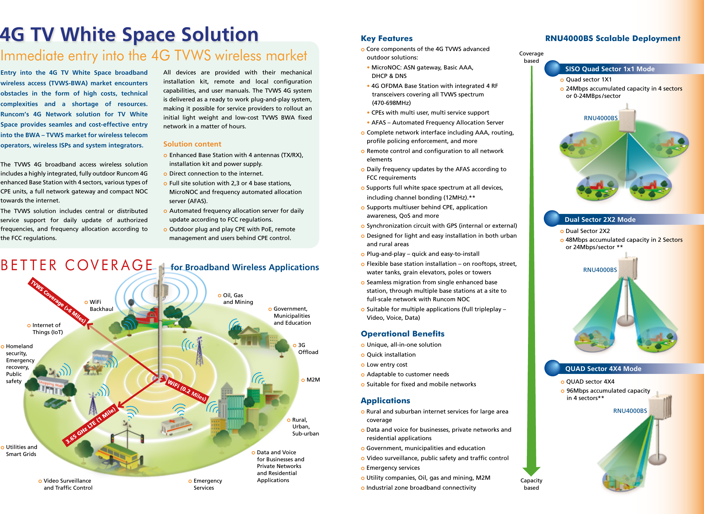  Government, Municipalities and Education  Oil, Gas  and Mining Data and Voice for Businesses and Private Networks and Residential Applications Homeland security, Emergency recovery, Public safetyBETTER COVERAGE  for Broadband Wireless Applications Video Surveillance and Trafﬁc Control Emergency Services Utilities and Smart Grids WiFi Backhaul  Internet of Things (IoT)RNU4000BS Scalable DeploymentEntry into the 4G TV White Space broadband wireless access (TVWS-BWA) market encounters obstacles in the form of high costs, technical complexities and a shortage of resources. Runcom’s 4G Network solution for TV White Space provides seamles and cost-effective entry into the BWA – TVWS market for wireless telecom operators, wireless ISPs and system integrators.The TVWS 4G broadband access wireless solution includes a highly integrated, fully outdoor Runcom 4G enhanced Base Station with 4 sectors, various types of CPE units, a full network gateway and compact NOC towards the internet.The TVWS solution includes central or distributed service support for daily update of authorized frequencies, and frequency allocation according to the FCC regulations.All devices are provided with their mechanical installation kit, remote and local conﬁguration capabilities, and user manuals. The TVWS 4G system is delivered as a ready to work plug-and-play system, making it possible for service providers to rollout an initial light weight and low-cost TVWS BWA ﬁxed network in a matter of hours.Solution content  Enhanced Base Station with 4 antennas (TX/RX), installation kit and power supply.  Direct connection to the internet. Full site solution with 2,3 or 4 base stations, MicroNOC and frequency automated allocation server (AFAS). Automated frequency allocation server for daily update according to FCC regulations.  Outdoor plug and play CPE with PoE, remote management and users behind CPE control. Immediate entry into the 4G TVWS wireless marketQUAD Sector 4X4 ModeDual Sector 2X2 ModeSISO Quad Sector 1x1 ModeRNU4000BSRNU4000BSRNU4000BS 3G Ofﬂoad Rural, Urban, Sub-urban4G TV White Space Solution Key Features Core components of the 4G TVWS advanced  outdoor solutions: • MicroNOC: ASN gateway, Basic AAA,        DHCP &amp; DNS • 4G OFDMA Base Station with integrated 4 RF transceivers covering all TVWS spectrum (470-698MHz)• CPEs with multi user, multi service support• AFAS – Automated Frequency Allocation Server  Complete network interface including AAA, routing, proﬁle policing enforcement, and more   Remote control and conﬁguration to all network elements   Daily frequency updates by the AFAS according to FCC requirements Supports full white space spectrum at all devices,  including channel bonding (12MHz).**  Supports multiuser behind CPE, application awareness, QoS and more  Synchronization circuit with GPS (internal or external)  Designed for light and easy installation in both urban and rural areas  Plug-and-play – quick and easy-to-install  Flexible base station installation – on rooftops, street, water tanks, grain elevators, poles or towers  Seamless migration from single enhanced base station, through multiple base stations at a site to full-scale network with Runcom NOC  Suitable for multiple applications (full tripleplay –Video, Voice, Data)Operational Benefits  Unique, all-in-one solution  Quick installation  Low entry costAdaptable to customer needs  Suitable for ﬁxed and mobile networksApplications Rural and suburban internet services for large area coverage Data and voice for businesses, private networks and residential applications Government, municipalities and education  Video surveillance, public safety and trafﬁc control Emergency services Utility companies, Oil, gas and mining, M2M Industrial zone broadband connectivityCoverage based Capacity based  QUAD sector 4X4  96Mbps accumulated capacity    in 4 sectors** Dual Sector 2X2 48Mbps accumulated capacity in 2 Sectors    or 24Mbps/sector **  Quad sector 1X1  24Mbps accumulated capacity in 4 sectors    or 0-24MBps / sector M2MWiFi (0.2 Miles)3.65 GHz LTE (1 Mile)TVWS Coverage (&gt;6 Miles)