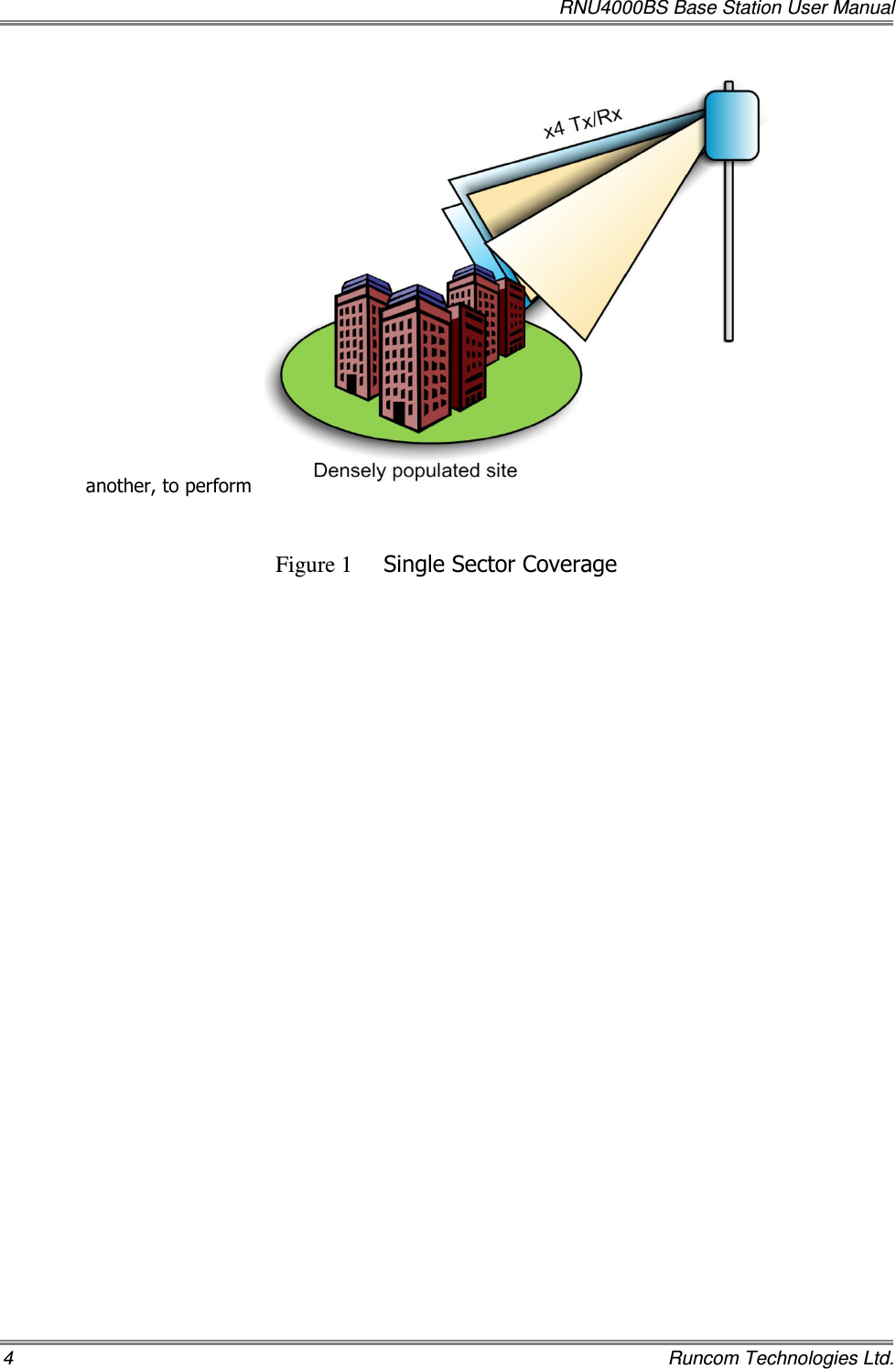   RNU4000BS Base Station User Manual 4    Runcom Technologies Ltd. another, to perform     Figure 1 Single Sector Coverage 