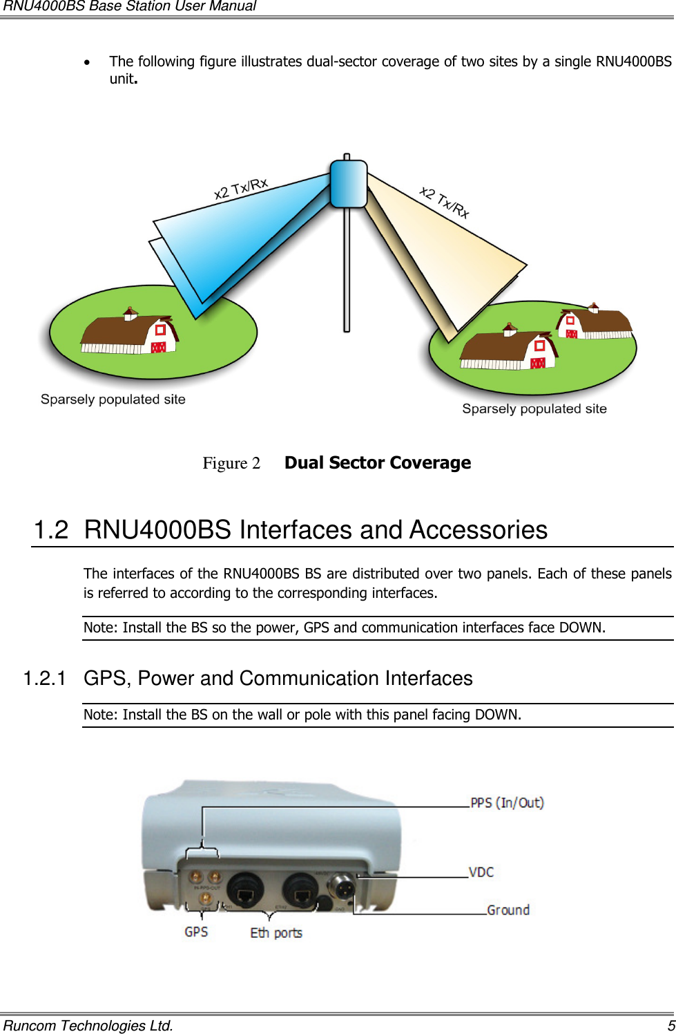 RNU4000BS Base Station User Manual   Runcom Technologies Ltd.    5 • The following figure illustrates dual-sector coverage of two sites by a single RNU4000BS unit.    Figure 2 Dual Sector Coverage  1.2  RNU4000BS Interfaces and Accessories The interfaces of the RNU4000BS BS are distributed over two panels. Each of these panels is referred to according to the corresponding interfaces.  Note: Install the BS so the power, GPS and communication interfaces face DOWN.  1.2.1  GPS, Power and Communication Interfaces Note: Install the BS on the wall or pole with this panel facing DOWN.  