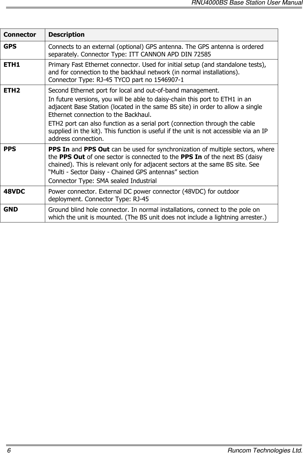   RNU4000BS Base Station User Manual 6    Runcom Technologies Ltd.  Connector   Description GPS  Connects to an external (optional) GPS antenna. The GPS antenna is ordered separately. Connector Type: ITT CANNON APD DIN 72585 ETH1  Primary Fast Ethernet connector. Used for initial setup (and standalone tests), and for connection to the backhaul network (in normal installations). Connector Type: RJ-45 TYCO part no 1546907-1 ETH2  Second Ethernet port for local and out-of-band management.  In future versions, you will be able to daisy-chain this port to ETH1 in an adjacent Base Station (located in the same BS site) in order to allow a single Ethernet connection to the Backhaul.  ETH2 port can also function as a serial port (connection through the cable supplied in the kit). This function is useful if the unit is not accessible via an IP address connection. PPS  PPS In and PPS Out can be used for synchronization of multiple sectors, where the PPS Out of one sector is connected to the PPS In of the next BS (daisy chained). This is relevant only for adjacent sectors at the same BS site. See “Multi - Sector Daisy - Chained GPS antennas” section Connector Type: SMA sealed Industrial 48VDC  Power connector. External DC power connector (48VDC) for outdoor deployment. Connector Type: RJ-45  GND  Ground blind hole connector. In normal installations, connect to the pole on which the unit is mounted. (The BS unit does not include a lightning arrester.)  