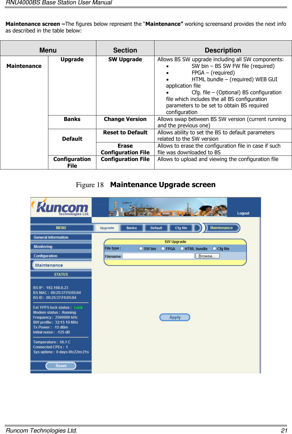 RNU4000BS Base Station User Manual   Runcom Technologies Ltd.    21 Maintenance screen –The figures below represent the “Maintenance” working screensand provides the next info as described in the table below:  Menu  Section  Description  Maintenance    Upgrade  SW Upgrade  Allows BS SW upgrade including all SW components: • SW bin – BS SW FW file (required) • FPGA – (required) • HTML bundle – (required) WEB GUI application file  • Cfg. file – (Optional) BS configuration file which includes the all BS configuration parameters to be set to obtain BS required configuration   Banks   Change Version  Allows swap between BS SW version (current running and the previous one)   Default Reset to Default  Allows ability to set the BS to default parameters related to the SW version  Erase Configuration File Allows to erase the configuration file in case if such file was downloaded to BS  Configuration File Configuration File  Allows to upload and viewing the configuration file   Figure 18 Maintenance Upgrade screen      