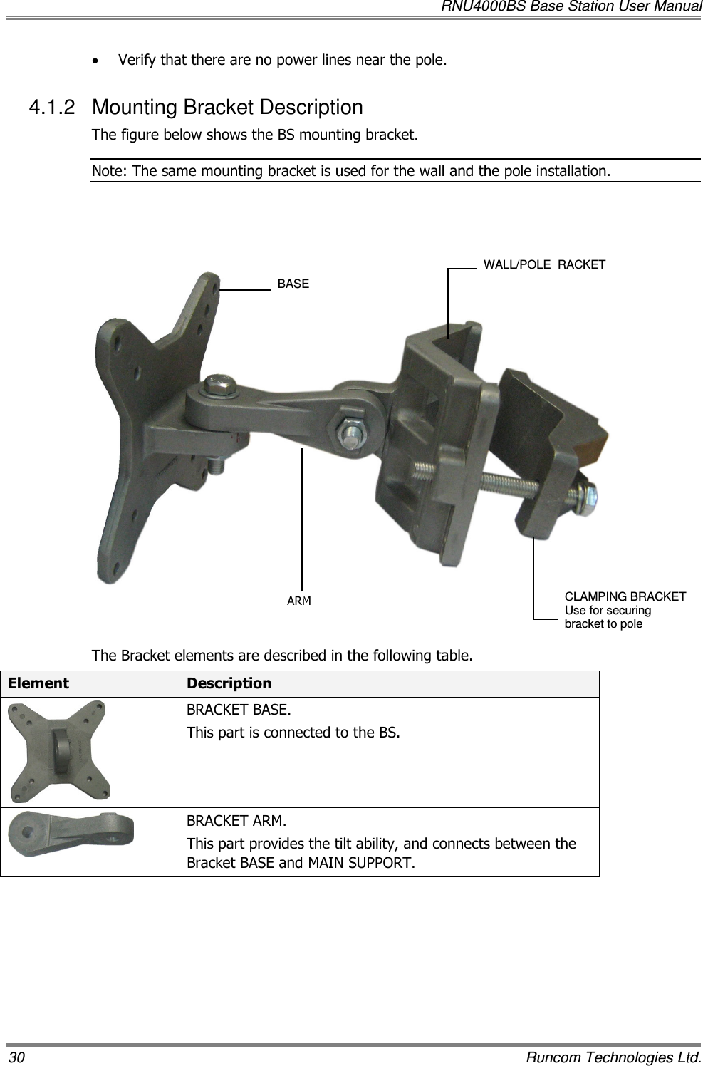   RNU4000BS Base Station User Manual 30    Runcom Technologies Ltd. • Verify that there are no power lines near the pole. 4.1.2  Mounting Bracket Description The figure below shows the BS mounting bracket.  Note: The same mounting bracket is used for the wall and the pole installation.        The Bracket elements are described in the following table. Element  Description  BRACKET BASE. This part is connected to the BS.  BRACKET ARM. This part provides the tilt ability, and connects between the Bracket BASE and MAIN SUPPORT. WALL/POLE  RACKET ARM BASE CLAMPING BRACKET Use for securing bracket to pole 