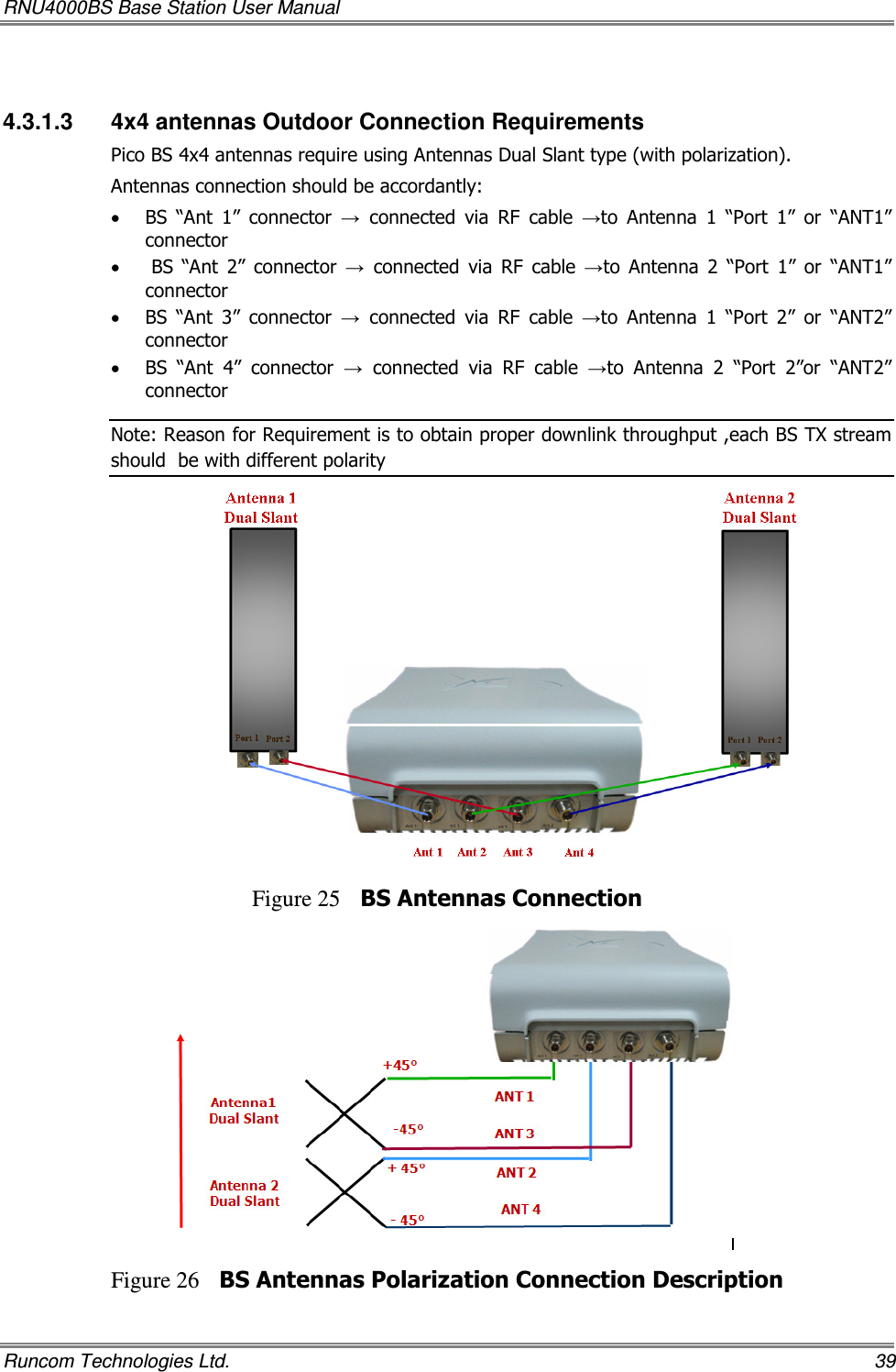 RNU4000BS Base Station User Manual   Runcom Technologies Ltd.    39  4.3.1.3  4x4 antennas Outdoor Connection Requirements Pico BS 4x4 antennas require using Antennas Dual Slant type (with polarization). Antennas connection should be accordantly: • BS  “Ant  1”  connector  →  connected  via  RF  cable  →to  Antenna  1  “Port  1”  or  “ANT1” connector •  BS  “Ant  2”  connector  →  connected  via  RF  cable  →to  Antenna  2  “Port  1”  or  “ANT1” connector • BS  “Ant  3”  connector  →  connected  via  RF  cable  →to  Antenna  1  “Port  2”  or  “ANT2” connector • BS  “Ant  4”  connector  →  connected  via  RF  cable  →to  Antenna  2  “Port  2”or  “ANT2”  connector Note: Reason for Requirement is to obtain proper downlink throughput ,each BS TX stream should  be with different polarity   Figure 25 BS Antennas Connection  Figure 26 BS Antennas Polarization Connection Description 