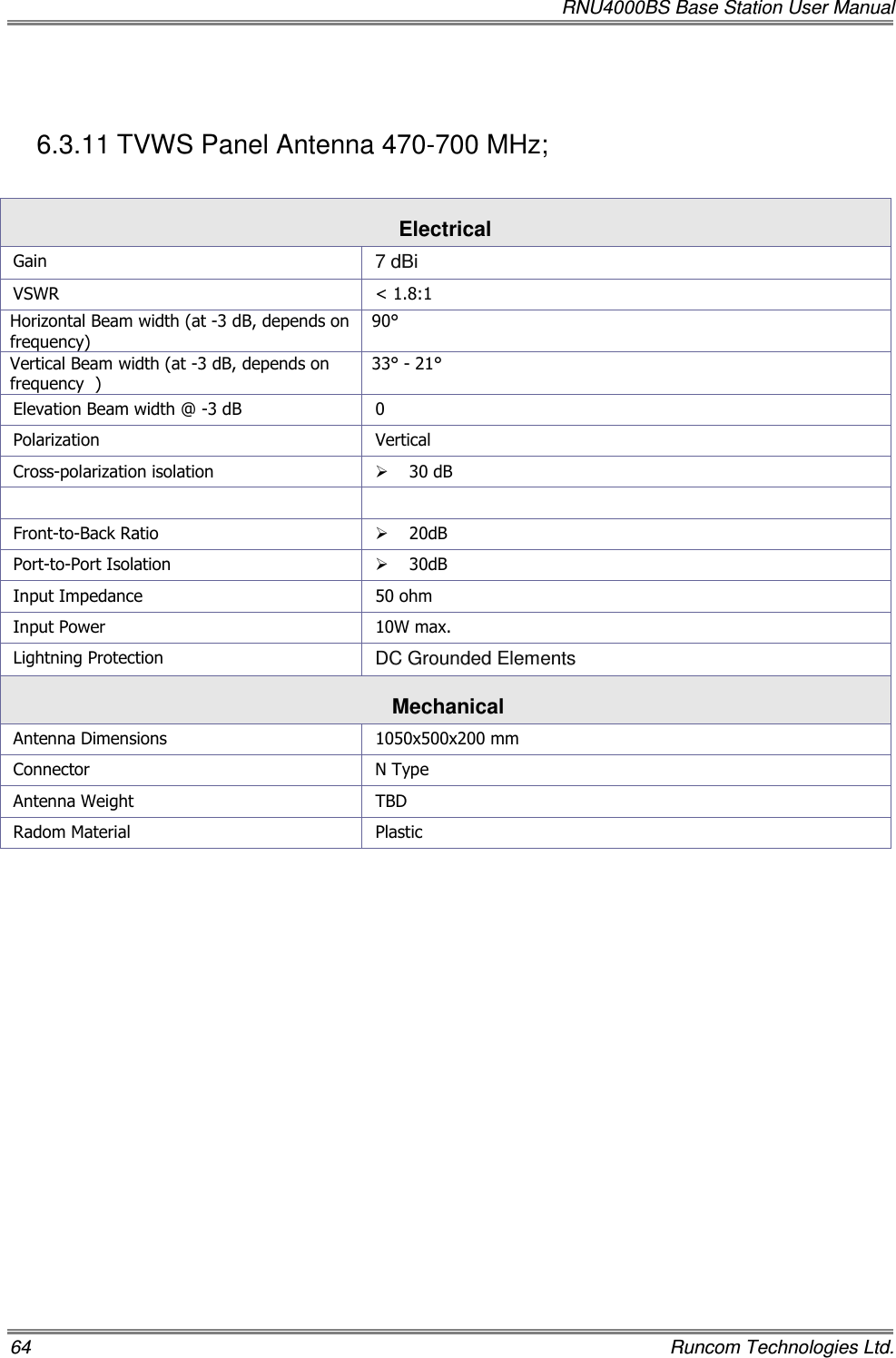   RNU4000BS Base Station User Manual 64    Runcom Technologies Ltd.  6.3.11 TVWS Panel Antenna 470-700 MHz;   Electrical Gain   7 dBi VSWR  &lt; 1.8:1 Horizontal Beam width (at -3 dB, depends on frequency) 90°   Vertical Beam width (at -3 dB, depends on frequency  )  33° - 21° Elevation Beam width @ -3 dB  0 Polarization  Vertical Cross-polarization isolation   30 dB    Front-to-Back Ratio   20dB Port-to-Port Isolation   30dB Input Impedance  50 ohm Input Power  10W max. Lightning Protection  DC Grounded Elements  Mechanical  Antenna Dimensions  1050x500x200 mm Connector  N Type Antenna Weight  TBD Radom Material  Plastic  