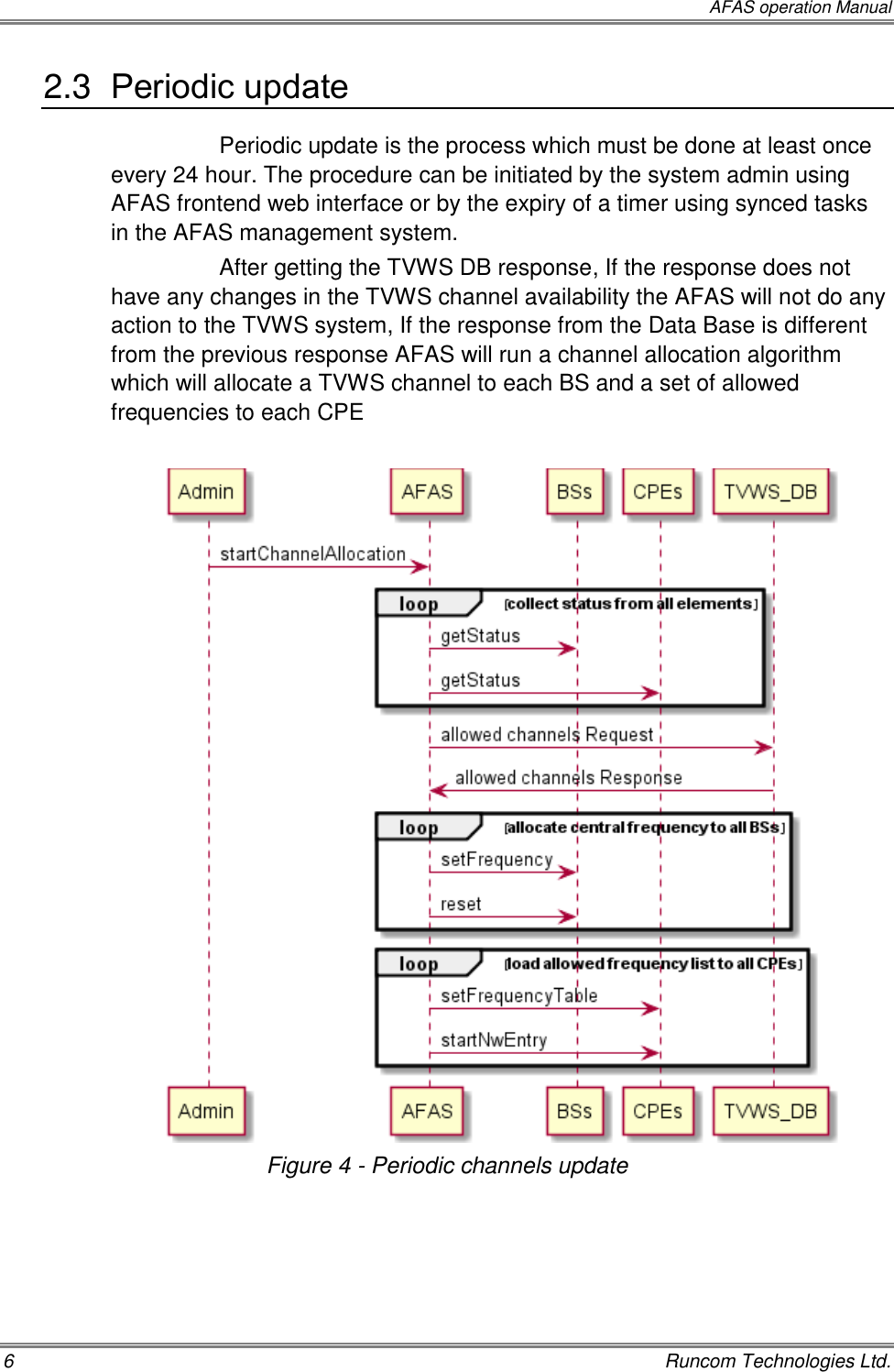  AFAS operation Manual 6    Runcom Technologies Ltd. 2.3  Periodic update Periodic update is the process which must be done at least once every 24 hour. The procedure can be initiated by the system admin using AFAS frontend web interface or by the expiry of a timer using synced tasks in the AFAS management system. After getting the TVWS DB response, If the response does not have any changes in the TVWS channel availability the AFAS will not do any action to the TVWS system, If the response from the Data Base is different from the previous response AFAS will run a channel allocation algorithm which will allocate a TVWS channel to each BS and a set of allowed frequencies to each CPE   Figure 4 - Periodic channels update   