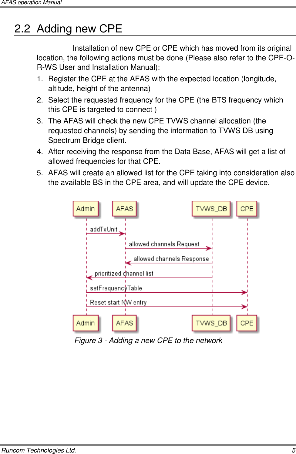 AFAS operation Manual   Runcom Technologies Ltd.    5 2.2  Adding new CPE Installation of new CPE or CPE which has moved from its original location, the following actions must be done (Please also refer to the CPE-O-R-WS User and Installation Manual): 1.  Register the CPE at the AFAS with the expected location (longitude, altitude, height of the antenna)  2.  Select the requested frequency for the CPE (the BTS frequency which this CPE is targeted to connect ) 3.  The AFAS will check the new CPE TVWS channel allocation (the requested channels) by sending the information to TVWS DB using Spectrum Bridge client.  4.  After receiving the response from the Data Base, AFAS will get a list of allowed frequencies for that CPE.  5.  AFAS will create an allowed list for the CPE taking into consideration also the available BS in the CPE area, and will update the CPE device.    Figure 3 - Adding a new CPE to the network   