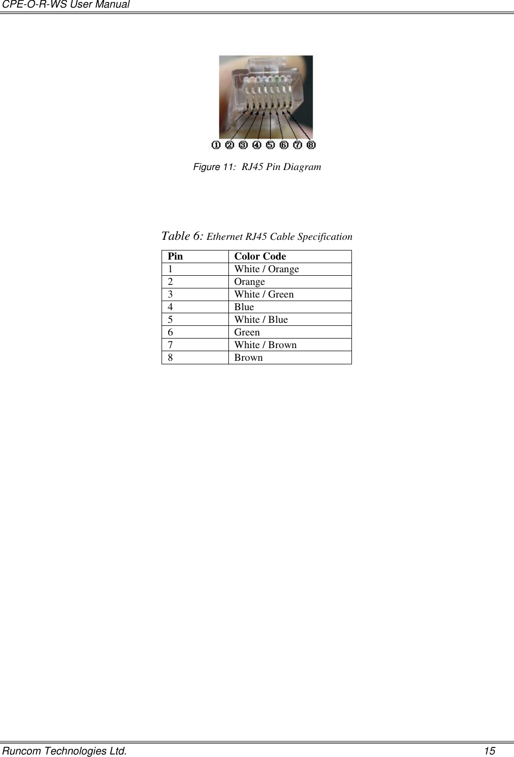 CPE-O-R-WS User Manual   Runcom Technologies Ltd.    15  Figure 11:  RJ45 Pin Diagram    Table 6: Ethernet RJ45 Cable Specification Pin Color Code 1 White / Orange 2 Orange 3 White / Green 4 Blue 5 White / Blue 6 Green 7 White / Brown 8 Brown 