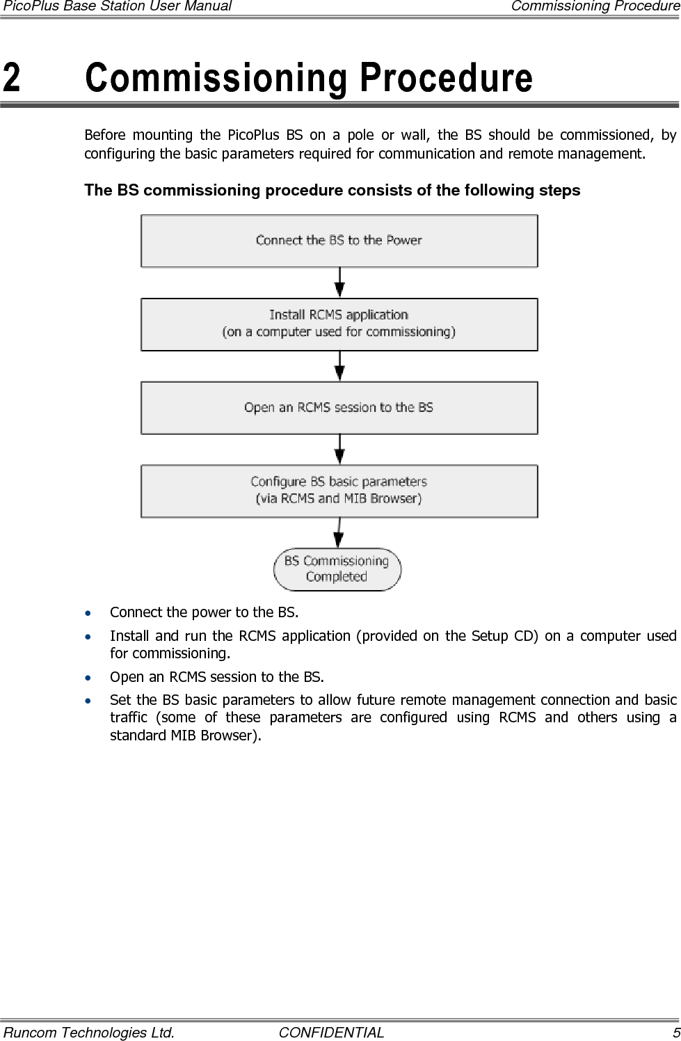 PicoPlus Base Station User Manual    Commissioning Procedure Runcom Technologies Ltd.  CONFIDENTIAL  5 2  Commissioning Procedure Before  mounting  the  PicoPlus  BS  on  a  pole  or  wall,  the  BS  should  be  commissioned,  by configuring the basic parameters required for communication and remote management.   The BS commissioning procedure consists of the following steps  • Connect the power to the BS. • Install and run the RCMS  application (provided on the Setup CD)  on a computer used for commissioning. • Open an RCMS session to the BS. • Set the BS basic parameters to allow future remote management connection and basic traffic  (some  of  these  parameters  are  configured  using  RCMS  and  others  using  a standard MIB Browser).  