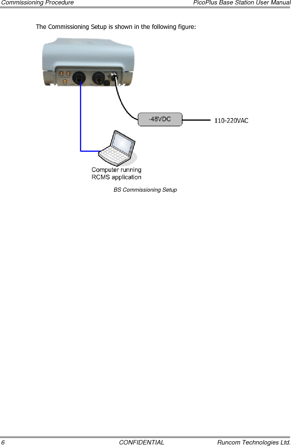 Commissioning Procedure  PicoPlus Base Station User Manual 6  CONFIDENTIAL  Runcom Technologies Ltd. The Commissioning Setup is shown in the following figure:  BS Commissioning Setup  