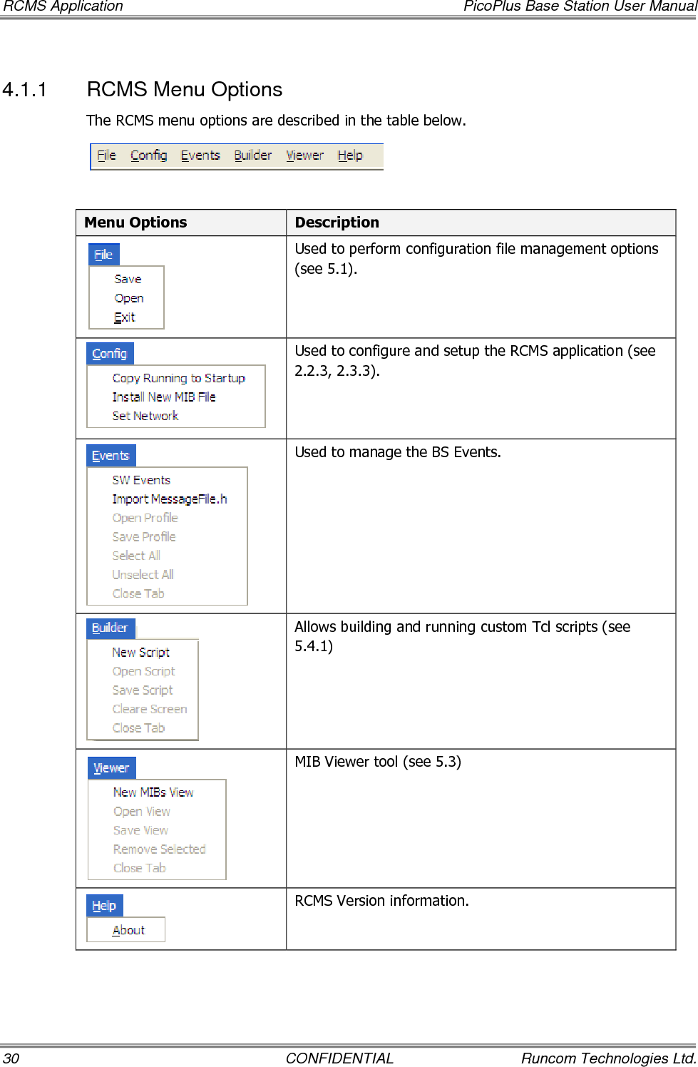 RCMS Application  PicoPlus Base Station User Manual 30  CONFIDENTIAL  Runcom Technologies Ltd. 4.1.1  RCMS Menu Options The RCMS menu options are described in the table below.   Menu Options  Description  Used to perform configuration file management options (see  5.1).   Used to configure and setup the RCMS application (see  2.2.3,  2.3.3).   Used to manage the BS Events.   Allows building and running custom Tcl scripts (see  5.4.1)   MIB Viewer tool (see  5.3)  RCMS Version information.  