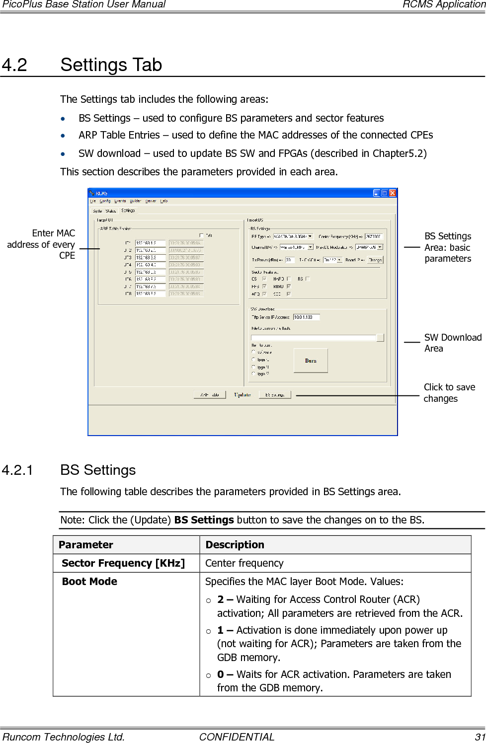 PicoPlus Base Station User Manual    RCMS Application Runcom Technologies Ltd.  CONFIDENTIAL  31 4.2  Settings Tab The Settings tab includes the following areas: • BS Settings – used to configure BS parameters and sector features • ARP Table Entries – used to define the MAC addresses of the connected CPEs • SW download – used to update BS SW and FPGAs (described in Chapter 5.2) This section describes the parameters provided in each area.  4.2.1  BS Settings The following table describes the parameters provided in BS Settings area. Note: Click the (Update) BS Settings button to save the changes on to the BS. Parameter  Description  Sector Frequency [KHz]  Center frequency  Boot Mode  Specifies the MAC layer Boot Mode. Values: o 2 – Waiting for Access Control Router (ACR) activation; All parameters are retrieved from the ACR. o 1 – Activation is done immediately upon power up (not waiting for ACR); Parameters are taken from the GDB memory. o 0 – Waits for ACR activation. Parameters are taken from the GDB memory. BS Settings Area: basic parameters Enter MAC address of every CPE Click to save changes SW Download Area 