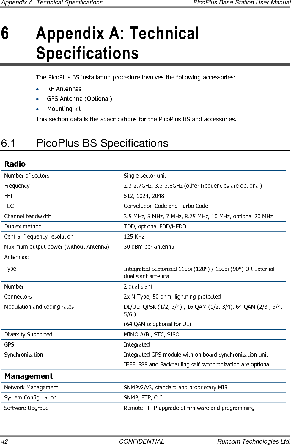 Appendix A: Technical Specifications  PicoPlus Base Station User Manual 42  CONFIDENTIAL  Runcom Technologies Ltd. 6  Appendix A: Technical Specifications  The PicoPlus BS installation procedure involves the following accessories: • RF Antennas • GPS Antenna (Optional) • Mounting kit This section details the specifications for the PicoPlus BS and accessories. 6.1  PicoPlus BS Specifications Radio Number of sectors  Single sector unit Frequency  2.3-2.7GHz, 3.3-3.8GHz (other frequencies are optional) FFT  512, 1024, 2048 FEC  Convolution Code and Turbo Code Channel bandwidth  3.5 MHz, 5 MHz, 7 MHz, 8.75 MHz, 10 MHz, optional 20 MHz Duplex method  TDD, optional FDD/HFDD Central frequency resolution  125 KHz Maximum output power (without Antenna)  30 dBm per antenna  Antennas:    Type  Integrated Sectorized 11dbi (120°) / 15dbi (90°) OR External dual slant antenna Number  2 dual slant Connectors  2x N-Type, 50 ohm, lightning protected Modulation and coding rates  DL/UL: QPSK (1/2, 3/4) , 16 QAM (1/2, 3/4), 64 QAM (2/3 , 3/4, 5/6 ) (64 QAM is optional for UL) Diversity Supported  MIMO A/B , STC, SISO GPS  Integrated Synchronization  Integrated GPS module with on board synchronization unit IEEE1588 and Backhauling self synchronization are optional Management Network Management  SNMPv2/v3, standard and proprietary MIB System Configuration  SNMP, FTP, CLI Software Upgrade  Remote TFTP upgrade of firmware and programming 