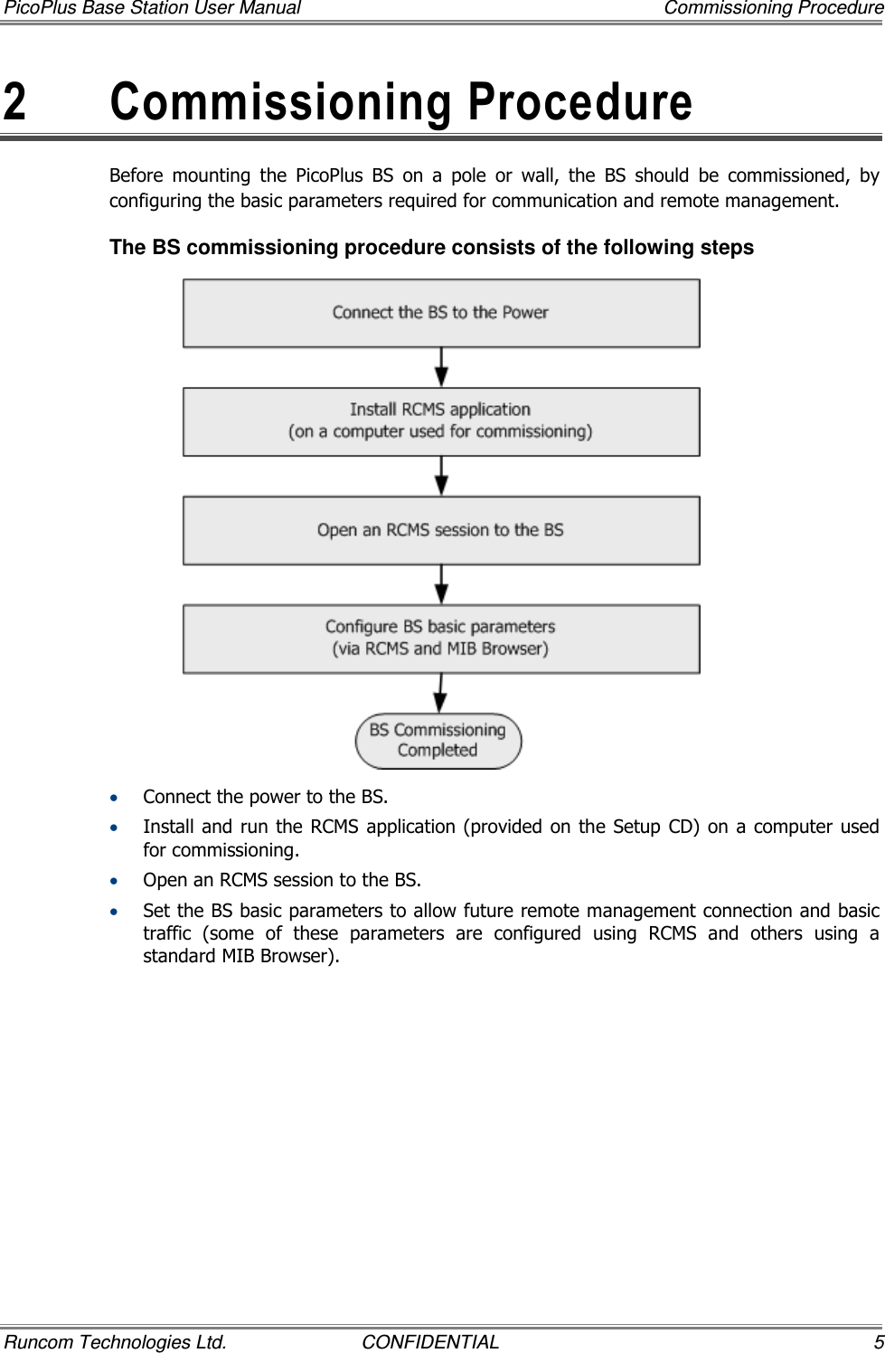 PicoPlus Base Station User Manual    Commissioning Procedure Runcom Technologies Ltd.  CONFIDENTIAL  5 2  Commissioning Procedure Before  mounting  the  PicoPlus  BS  on  a  pole  or  wall,  the  BS  should  be  commissioned,  by configuring the basic parameters required for communication and remote management.   The BS commissioning procedure consists of the following steps  • Connect the power to the BS. • Install and run the RCMS  application (provided on the Setup CD)  on a computer used for commissioning. • Open an RCMS session to the BS. • Set the BS basic parameters to allow future remote management connection and basic traffic  (some  of  these  parameters  are  configured  using  RCMS  and  others  using  a standard MIB Browser).  
