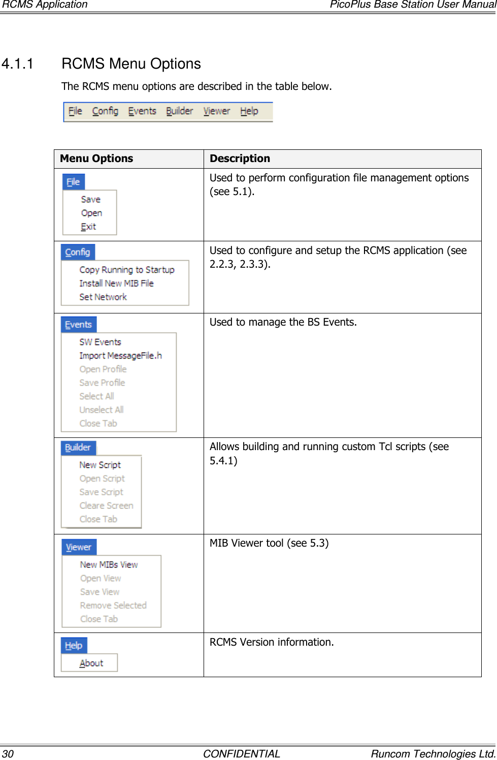 RCMS Application  PicoPlus Base Station User Manual 30  CONFIDENTIAL  Runcom Technologies Ltd. 4.1.1  RCMS Menu Options The RCMS menu options are described in the table below.   Menu Options  Description  Used to perform configuration file management options (see  5.1).   Used to configure and setup the RCMS application (see  2.2.3,  2.3.3).   Used to manage the BS Events.   Allows building and running custom Tcl scripts (see  5.4.1)   MIB Viewer tool (see  5.3)  RCMS Version information.  