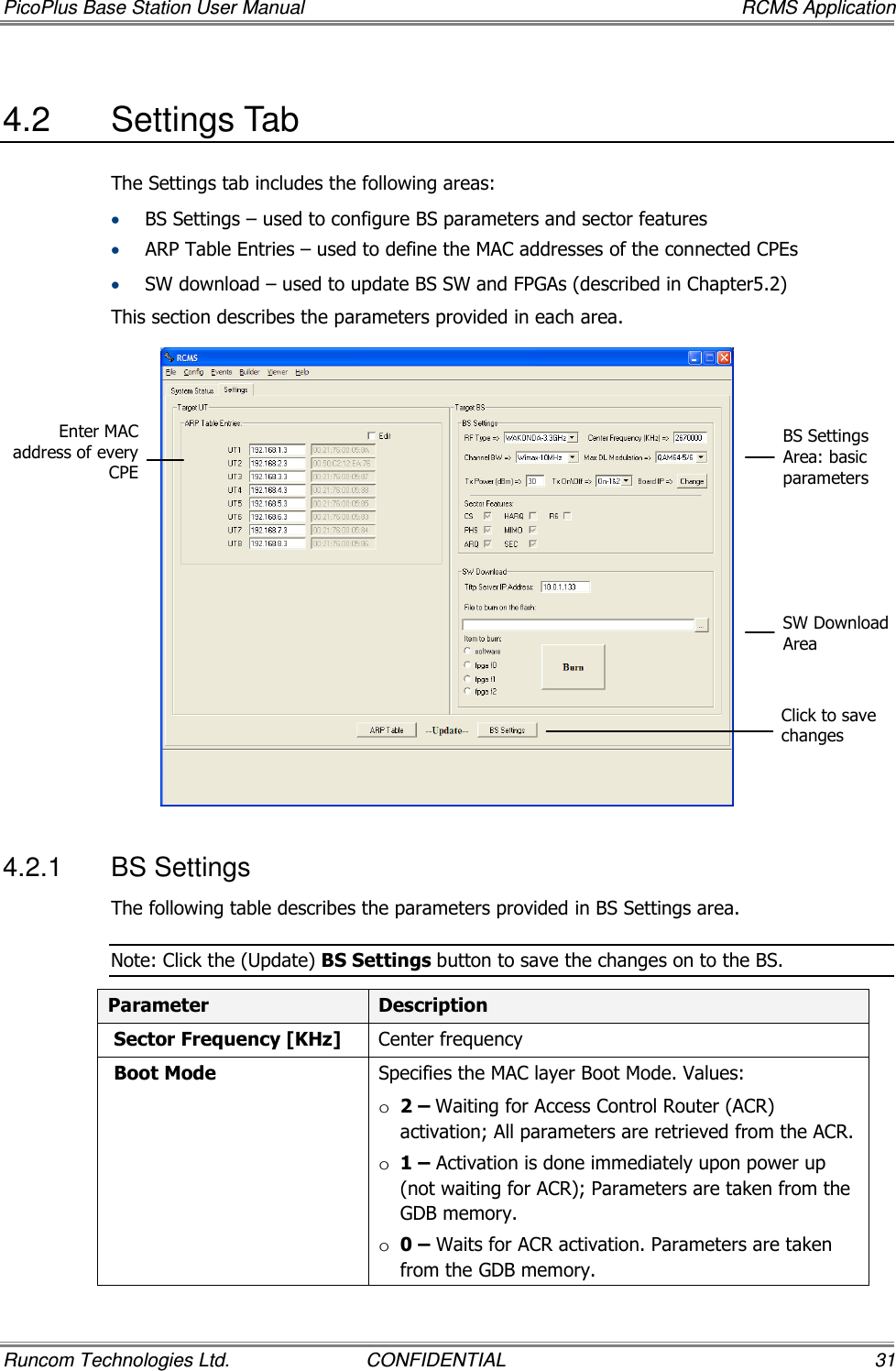 PicoPlus Base Station User Manual    RCMS Application Runcom Technologies Ltd.  CONFIDENTIAL  31 4.2  Settings Tab The Settings tab includes the following areas: • BS Settings – used to configure BS parameters and sector features • ARP Table Entries – used to define the MAC addresses of the connected CPEs • SW download – used to update BS SW and FPGAs (described in Chapter 5.2) This section describes the parameters provided in each area.  4.2.1  BS Settings The following table describes the parameters provided in BS Settings area. Note: Click the (Update) BS Settings button to save the changes on to the BS. Parameter  Description  Sector Frequency [KHz]  Center frequency  Boot Mode  Specifies the MAC layer Boot Mode. Values: o 2 – Waiting for Access Control Router (ACR) activation; All parameters are retrieved from the ACR. o 1 – Activation is done immediately upon power up (not waiting for ACR); Parameters are taken from the GDB memory. o 0 – Waits for ACR activation. Parameters are taken from the GDB memory. BS Settings Area: basic parameters Enter MAC address of every CPE Click to save changes SW Download Area 