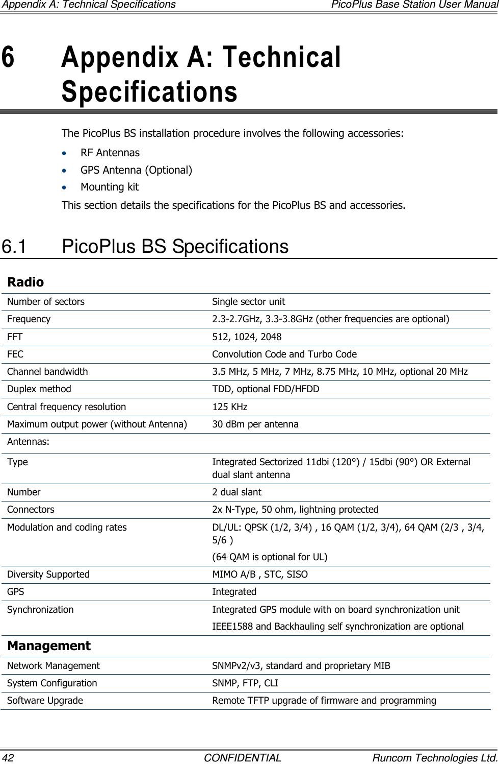 Appendix A: Technical Specifications  PicoPlus Base Station User Manual 42  CONFIDENTIAL  Runcom Technologies Ltd. 6  Appendix A: Technical Specifications  The PicoPlus BS installation procedure involves the following accessories: • RF Antennas • GPS Antenna (Optional) • Mounting kit This section details the specifications for the PicoPlus BS and accessories. 6.1  PicoPlus BS Specifications Radio Number of sectors  Single sector unit Frequency  2.3-2.7GHz, 3.3-3.8GHz (other frequencies are optional) FFT  512, 1024, 2048 FEC  Convolution Code and Turbo Code Channel bandwidth  3.5 MHz, 5 MHz, 7 MHz, 8.75 MHz, 10 MHz, optional 20 MHz Duplex method  TDD, optional FDD/HFDD Central frequency resolution  125 KHz Maximum output power (without Antenna)  30 dBm per antenna  Antennas:    Type  Integrated Sectorized 11dbi (120°) / 15dbi (90°) OR External dual slant antenna Number  2 dual slant Connectors  2x N-Type, 50 ohm, lightning protected Modulation and coding rates  DL/UL: QPSK (1/2, 3/4) , 16 QAM (1/2, 3/4), 64 QAM (2/3 , 3/4, 5/6 ) (64 QAM is optional for UL) Diversity Supported  MIMO A/B , STC, SISO GPS  Integrated Synchronization  Integrated GPS module with on board synchronization unit IEEE1588 and Backhauling self synchronization are optional Management Network Management  SNMPv2/v3, standard and proprietary MIB System Configuration  SNMP, FTP, CLI Software Upgrade  Remote TFTP upgrade of firmware and programming 