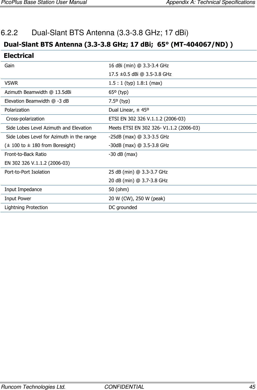 PicoPlus Base Station User Manual    Appendix A: Technical Specifications Runcom Technologies Ltd.  CONFIDENTIAL  45 6.2.2  Dual-Slant BTS Antenna (3.3-3.8 GHz; 17 dBi) Dual-Slant BTS Antenna (3.3-3.8 GHz; 17 dBi;  65° (MT-404067/ND) ) Electrical Gain   16 dBi (min) @ 3.3-3.4 GHz 17.5 ±0.5 dBi @ 3.5-3.8 GHz VSWR  1.5 : 1 (typ) 1.8:1 (max) Azimuth Beamwidth @ 13.5dBi  65º (typ) Elevation Beamwidth @ -3 dB  7.5º (typ) Polarization  Dual Linear, ± 45º  Cross-polarization  ETSI EN 302 326 V.1.1.2 (2006-03)  Side Lobes Level Azimuth and Elevation  Meets ETSI EN 302 326- V1.1.2 (2006-03)  Side Lobes Level for Azimuth in the range (± 100 to ± 180 from Boresight) -25dB (max) @ 3.3-3.5 GHz -30dB (max) @ 3.5-3.8 GHz Front-to-Back Ratio EN 302 326 V.1.1.2 (2006-03) -30 dB (max) Port-to-Port Isolation  25 dB (min) @ 3.3-3.7 GHz 20 dB (min) @ 3.7-3.8 GHz Input Impedance  50 (ohm) Input Power  20 W (CW), 250 W (peak) Lightning Protection  DC grounded     