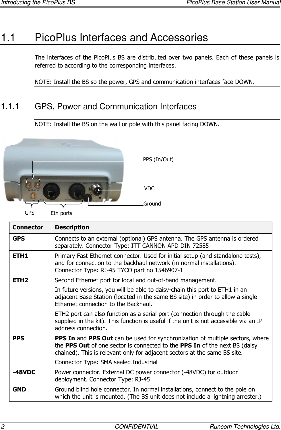 Introducing the PicoPlus BS  PicoPlus Base Station User Manual 2  CONFIDENTIAL  Runcom Technologies Ltd. 1.1  PicoPlus Interfaces and Accessories The interfaces  of the  PicoPlus BS are distributed over two  panels. Each of these panels is referred to according to the corresponding interfaces.  NOTE: Install the BS so the power, GPS and communication interfaces face DOWN.  1.1.1  GPS, Power and Communication Interfaces  NOTE: Install the BS on the wall or pole with this panel facing DOWN.   Connector   Description GPS  Connects to an external (optional) GPS antenna. The GPS antenna is ordered separately. Connector Type: ITT CANNON APD DIN 72585 ETH1  Primary Fast Ethernet connector. Used for initial setup (and standalone tests), and for connection to the backhaul network (in normal installations). Connector Type: RJ-45 TYCO part no 1546907-1 ETH2  Second Ethernet port for local and out-of-band management.  In future versions, you will be able to daisy-chain this port to ETH1 in an adjacent Base Station (located in the same BS site) in order to allow a single Ethernet connection to the Backhaul.  ETH2 port can also function as a serial port (connection through the cable supplied in the kit). This function is useful if the unit is not accessible via an IP address connection. PPS  PPS In and PPS Out can be used for synchronization of multiple sectors, where the PPS Out of one sector is connected to the PPS In of the next BS (daisy chained). This is relevant only for adjacent sectors at the same BS site. Connector Type: SMA sealed Industrial -48VDC  Power connector. External DC power connector (-48VDC) for outdoor deployment. Connector Type: RJ-45  GND  Ground blind hole connector. In normal installations, connect to the pole on which the unit is mounted. (The BS unit does not include a lightning arrester.) VDC Ground Eth ports GPS PPS (In/Out) 