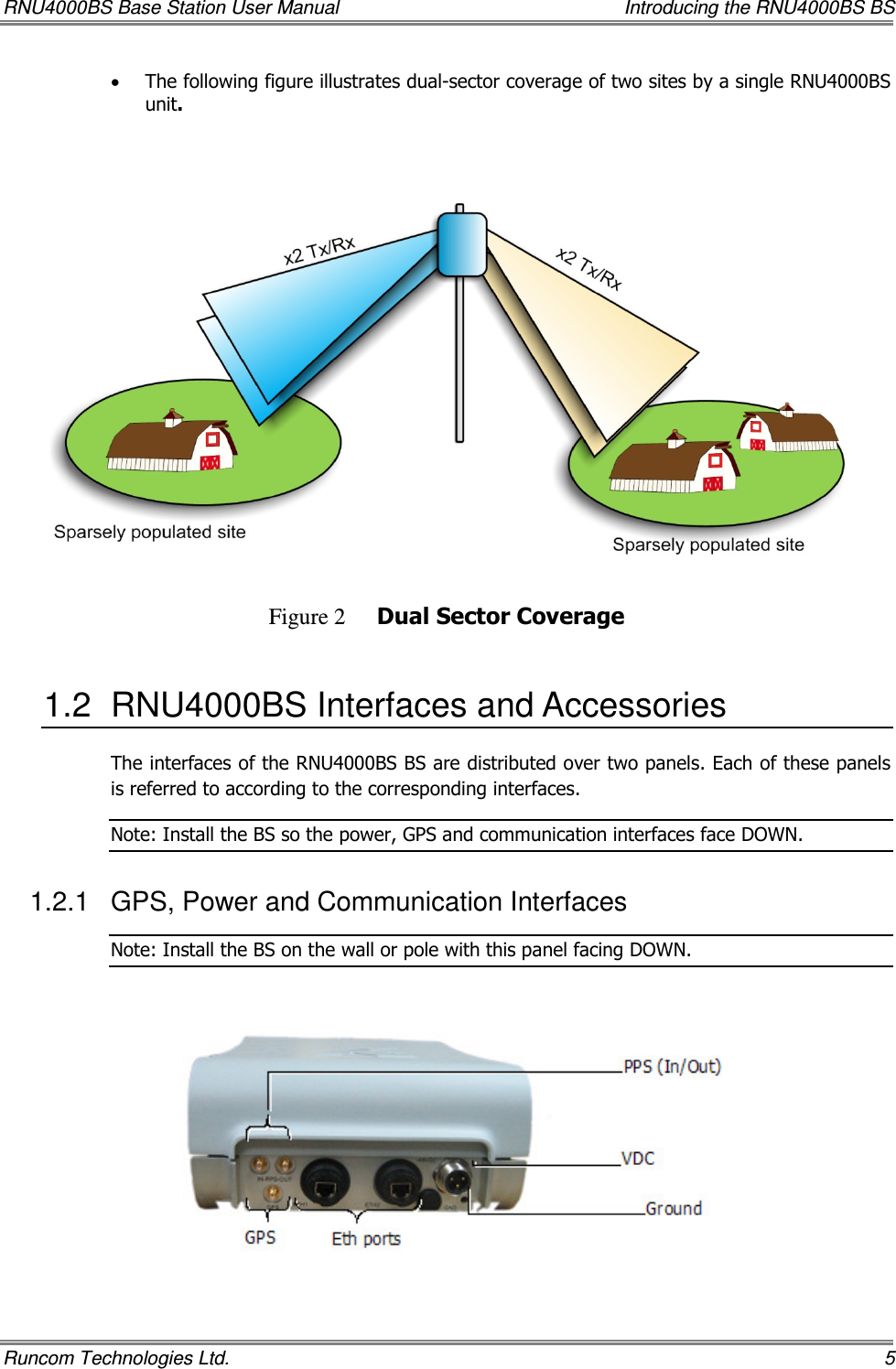 RNU4000BS Base Station User Manual    Introducing the RNU4000BS BS Runcom Technologies Ltd.    5 • The following figure illustrates dual-sector coverage of two sites by a single RNU4000BS unit.    Figure 2 Dual Sector Coverage  1.2  RNU4000BS Interfaces and Accessories The interfaces of the RNU4000BS BS are distributed over two panels. Each of these panels is referred to according to the corresponding interfaces.  Note: Install the BS so the power, GPS and communication interfaces face DOWN.  1.2.1  GPS, Power and Communication Interfaces  Note: Install the BS on the wall or pole with this panel facing DOWN.  