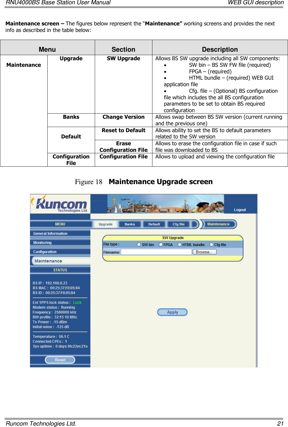 RNU4000BS Base Station User Manual    WEB GUI description Runcom Technologies Ltd.    21 Maintenance screen – The figures below represent the “Maintenance” working screens and provides the next info as described in the table below:  Menu  Section  Description Upgrade  SW Upgrade  Allows BS SW upgrade including all SW components: • SW bin – BS SW FW file (required) • FPGA – (required) • HTML bundle – (required) WEB GUI application file  • Cfg. file – (Optional) BS configuration file which includes the all BS configuration parameters to be set to obtain BS required configuration   Banks   Change Version  Allows swap between BS SW version (current running and the previous one)  Reset to Default  Allows ability to set the BS to default parameters related to the SW version   Default Erase Configuration File Allows to erase the configuration file in case if such file was downloaded to BS   Maintenance    Configuration File Configuration File  Allows to upload and viewing the configuration file   Figure 18 Maintenance Upgrade screen      