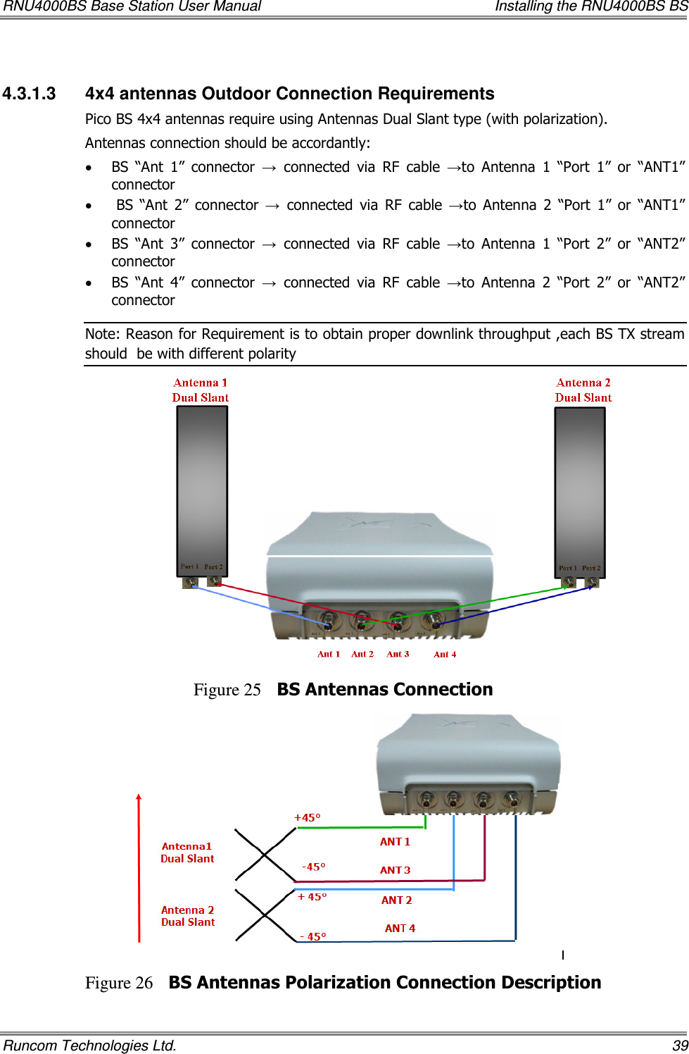 RNU4000BS Base Station User Manual    Installing the RNU4000BS BS Runcom Technologies Ltd.    39  4.3.1.3  4x4 antennas Outdoor Connection Requirements  Pico BS 4x4 antennas require using Antennas Dual Slant type (with polarization). Antennas connection should be accordantly: • BS  “Ant  1”  connector  →  connected  via  RF  cable  →to  Antenna  1  “Port  1”  or  “ANT1” connector •  BS  “Ant  2”  connector  →  connected  via  RF  cable  →to  Antenna  2  “Port  1”  or  “ANT1” connector • BS  “Ant  3”  connector  →  connected  via  RF  cable  →to  Antenna  1  “Port  2”  or  “ANT2” connector • BS  “Ant  4”  connector  →  connected  via  RF  cable  →to  Antenna  2  “Port  2”  or  “ANT2”  connector Note: Reason for Requirement is to obtain proper downlink throughput ,each BS TX stream should  be with different polarity   Figure 25 BS Antennas Connection  Figure 26 BS Antennas Polarization Connection Description 