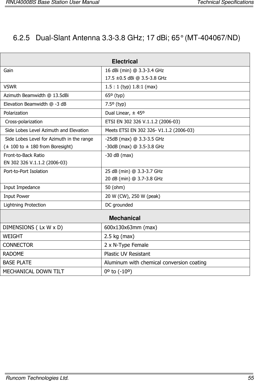 RNU4000BS Base Station User Manual    Technical Specifications Runcom Technologies Ltd.    55  6.2.5  Dual-Slant Antenna 3.3-3.8 GHz; 17 dBi; 65° (MT-404067/ND)  Electrical Gain   16 dBi (min) @ 3.3-3.4 GHz 17.5 ±0.5 dBi @ 3.5-3.8 GHz VSWR  1.5 : 1 (typ) 1.8:1 (max) Azimuth Beamwidth @ 13.5dBi  65º (typ) Elevation Beamwidth @ -3 dB  7.5º (typ) Polarization  Dual Linear, ± 45º  Cross-polarization  ETSI EN 302 326 V.1.1.2 (2006-03)  Side Lobes Level Azimuth and Elevation  Meets ETSI EN 302 326- V1.1.2 (2006-03)  Side Lobes Level for Azimuth in the range (± 100 to ± 180 from Boresight) -25dB (max) @ 3.3-3.5 GHz -30dB (max) @ 3.5-3.8 GHz Front-to-Back Ratio EN 302 326 V.1.1.2 (2006-03) -30 dB (max) Port-to-Port Isolation  25 dB (min) @ 3.3-3.7 GHz 20 dB (min) @ 3.7-3.8 GHz Input Impedance  50 (ohm) Input Power  20 W (CW), 250 W (peak) Lightning Protection  DC grounded Mechanical  DIMENSIONS ( Lx W x D)  600x130x63mm (max) WEIGHT  2.5 kg (max) CONNECTOR  2 x N-Type Female RADOME  Plastic UV Resistant BASE PLATE  Aluminum with chemical conversion coating MECHANICAL DOWN TILT  0º to (-10º)  