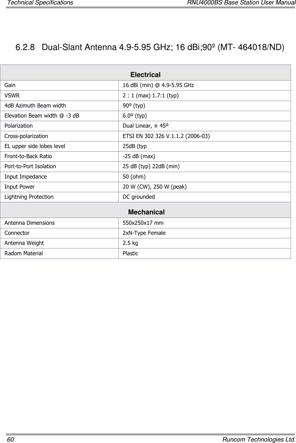 Technical Specifications  RNU4000BS Base Station User Manual 60    Runcom Technologies Ltd.  6.2.8  Dual-Slant Antenna 4.9-5.95 GHz; 16 dBi;90º (MT- 464018/ND)  Electrical Gain   16 dBi (min) @ 4.9-5.95 GHz VSWR  2 : 1 (max) 1.7:1 (typ) 4dB Azimuth Beam width   90º (typ) Elevation Beam width @ -3 dB  6.0º (typ) Polarization  Dual Linear, ± 45º Cross-polarization  ETSI EN 302 326 V.1.1.2 (2006-03) EL upper side lobes level  25dB (typ Front-to-Back Ratio  -25 dB (max) Port-to-Port Isolation  25 dB (typ) 22dB (min) Input Impedance  50 (ohm) Input Power  20 W (CW), 250 W (peak) Lightning Protection  DC grounded  Mechanical  Antenna Dimensions  550x250x17 mm Connector  2xN-Type Female Antenna Weight  2.5 kg Radom Material  Plastic              