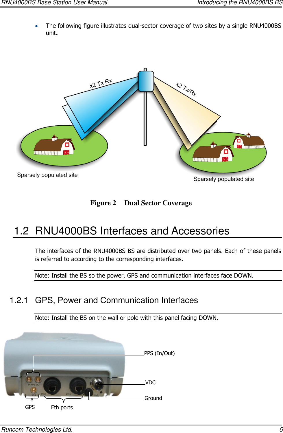 RNU4000BS Base Station User Manual    Introducing the RNU4000BS BS Runcom Technologies Ltd.    5  The following figure illustrates dual-sector coverage of two sites by a single RNU4000BS unit.    Figure 2 Dual Sector Coverage  1.2  RNU4000BS Interfaces and Accessories The interfaces of the RNU4000BS BS are distributed over two panels. Each of these panels is referred to according to the corresponding interfaces.  Note: Install the BS so the power, GPS and communication interfaces face DOWN.  1.2.1  GPS, Power and Communication Interfaces  Note: Install the BS on the wall or pole with this panel facing DOWN.  VDC Ground Eth ports GPS PPS (In/Out) 