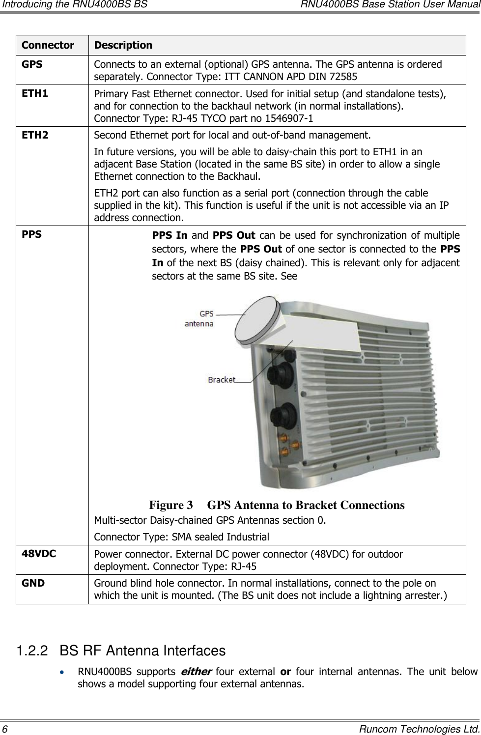 Introducing the RNU4000BS BS  RNU4000BS Base Station User Manual 6    Runcom Technologies Ltd. Connector  Description GPS Connects to an external (optional) GPS antenna. The GPS antenna is ordered separately. Connector Type: ITT CANNON APD DIN 72585 ETH1 Primary Fast Ethernet connector. Used for initial setup (and standalone tests), and for connection to the backhaul network (in normal installations). Connector Type: RJ-45 TYCO part no 1546907-1 ETH2 Second Ethernet port for local and out-of-band management.  In future versions, you will be able to daisy-chain this port to ETH1 in an adjacent Base Station (located in the same BS site) in order to allow a single Ethernet connection to the Backhaul.  ETH2 port can also function as a serial port (connection through the cable supplied in the kit). This function is useful if the unit is not accessible via an IP address connection. PPS PPS In and PPS Out  can be used for synchronization of multiple sectors, where the PPS Out of one sector is connected to the PPS In of the next BS (daisy chained). This is relevant only for adjacent sectors at the same BS site. See   Figure 3 GPS Antenna to Bracket Connections Multi-sector Daisy-chained GPS Antennas section 0. Connector Type: SMA sealed Industrial 48VDC Power connector. External DC power connector (48VDC) for outdoor deployment. Connector Type: RJ-45  GND Ground blind hole connector. In normal installations, connect to the pole on which the unit is mounted. (The BS unit does not include a lightning arrester.)  1.2.2  BS RF Antenna Interfaces  RNU4000BS  supports either  four  external  or  four  internal  antennas.  The  unit  below shows a model supporting four external antennas.  