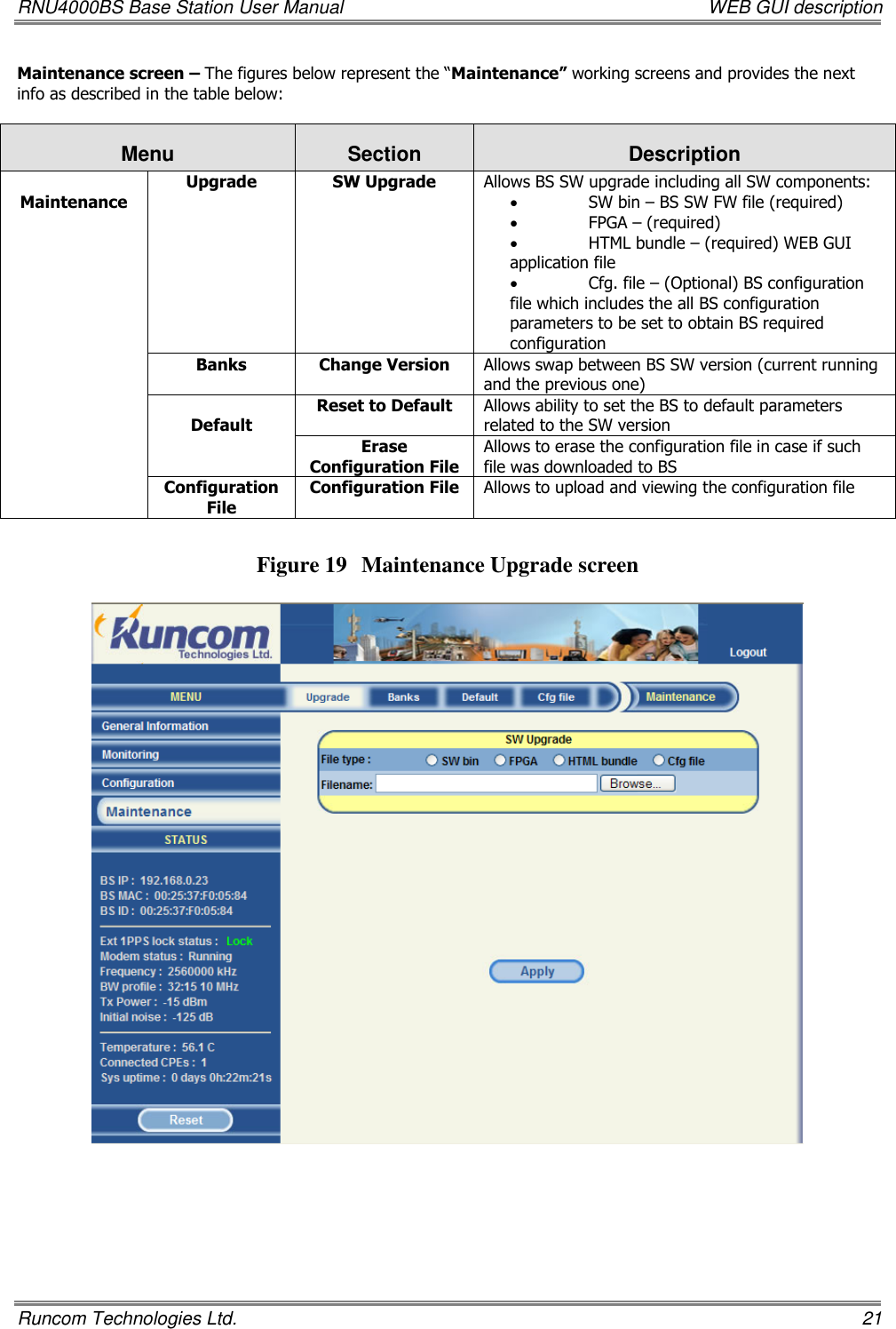 RNU4000BS Base Station User Manual    WEB GUI description Runcom Technologies Ltd.    21 Maintenance screen – The figures below represent the “Maintenance” working screens and provides the next info as described in the table below:  Menu Section Description  Maintenance    Upgrade SW Upgrade Allows BS SW upgrade including all SW components:  SW bin – BS SW FW file (required)  FPGA – (required)  HTML bundle – (required) WEB GUI application file   Cfg. file – (Optional) BS configuration file which includes the all BS configuration parameters to be set to obtain BS required configuration   Banks  Change Version Allows swap between BS SW version (current running and the previous one)   Default Reset to Default Allows ability to set the BS to default parameters related to the SW version  Erase Configuration File Allows to erase the configuration file in case if such file was downloaded to BS  Configuration File Configuration File Allows to upload and viewing the configuration file   Figure 19 Maintenance Upgrade screen      